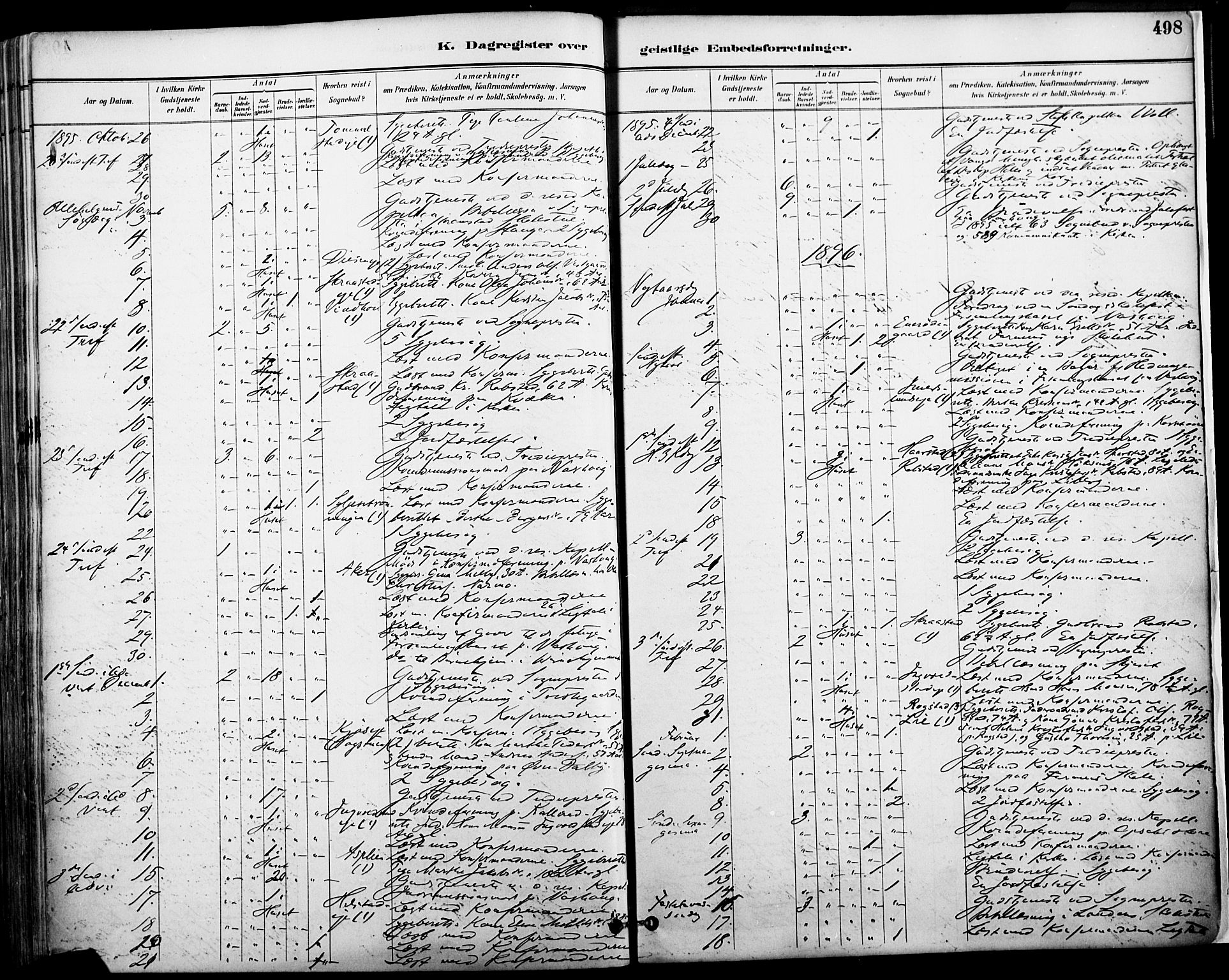 Vang prestekontor, Hedmark, AV/SAH-PREST-008/H/Ha/Haa/L0019A: Parish register (official) no. 19, 1886-1900, p. 498