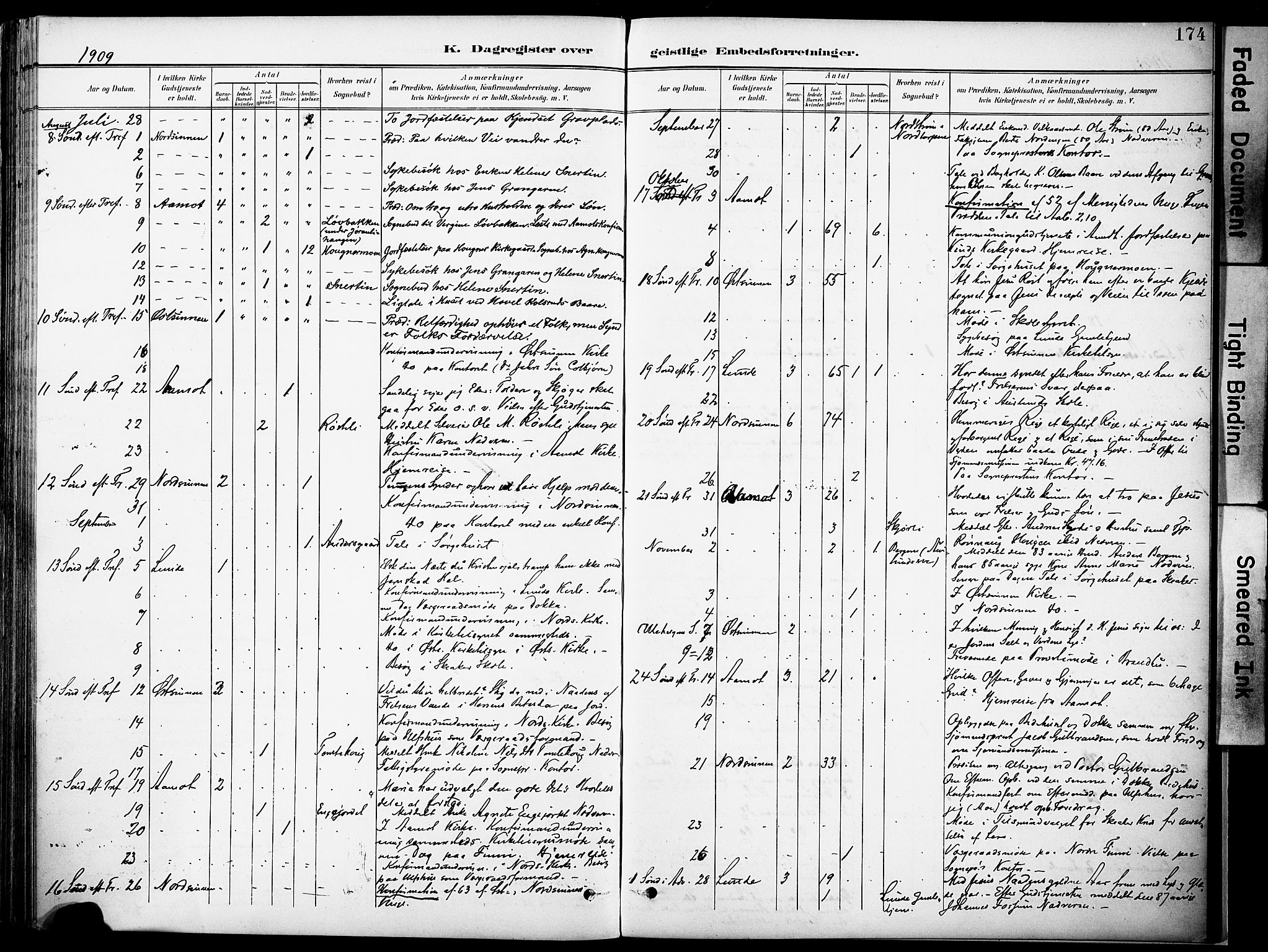 Nordre Land prestekontor, SAH/PREST-124/H/Ha/Haa/L0006: Parish register (official) no. 6, 1897-1914, p. 174