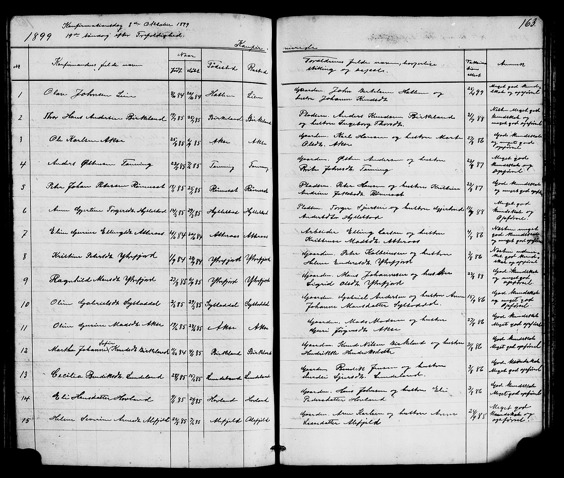 Hyllestad sokneprestembete, SAB/A-80401: Parish register (copy) no. A 2, 1876-1906, p. 163