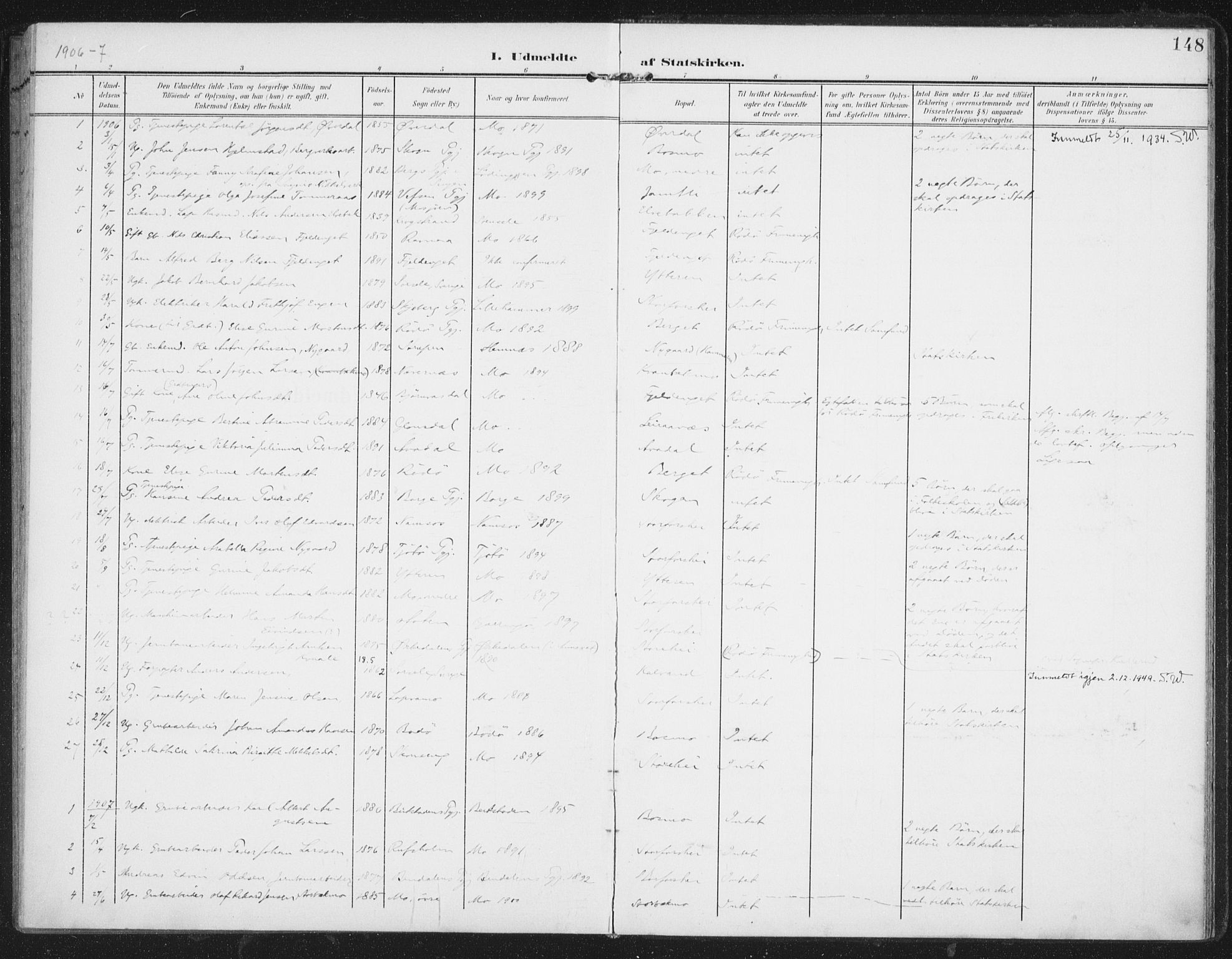 Ministerialprotokoller, klokkerbøker og fødselsregistre - Nordland, SAT/A-1459/827/L0403: Parish register (official) no. 827A15, 1903-1912, p. 148