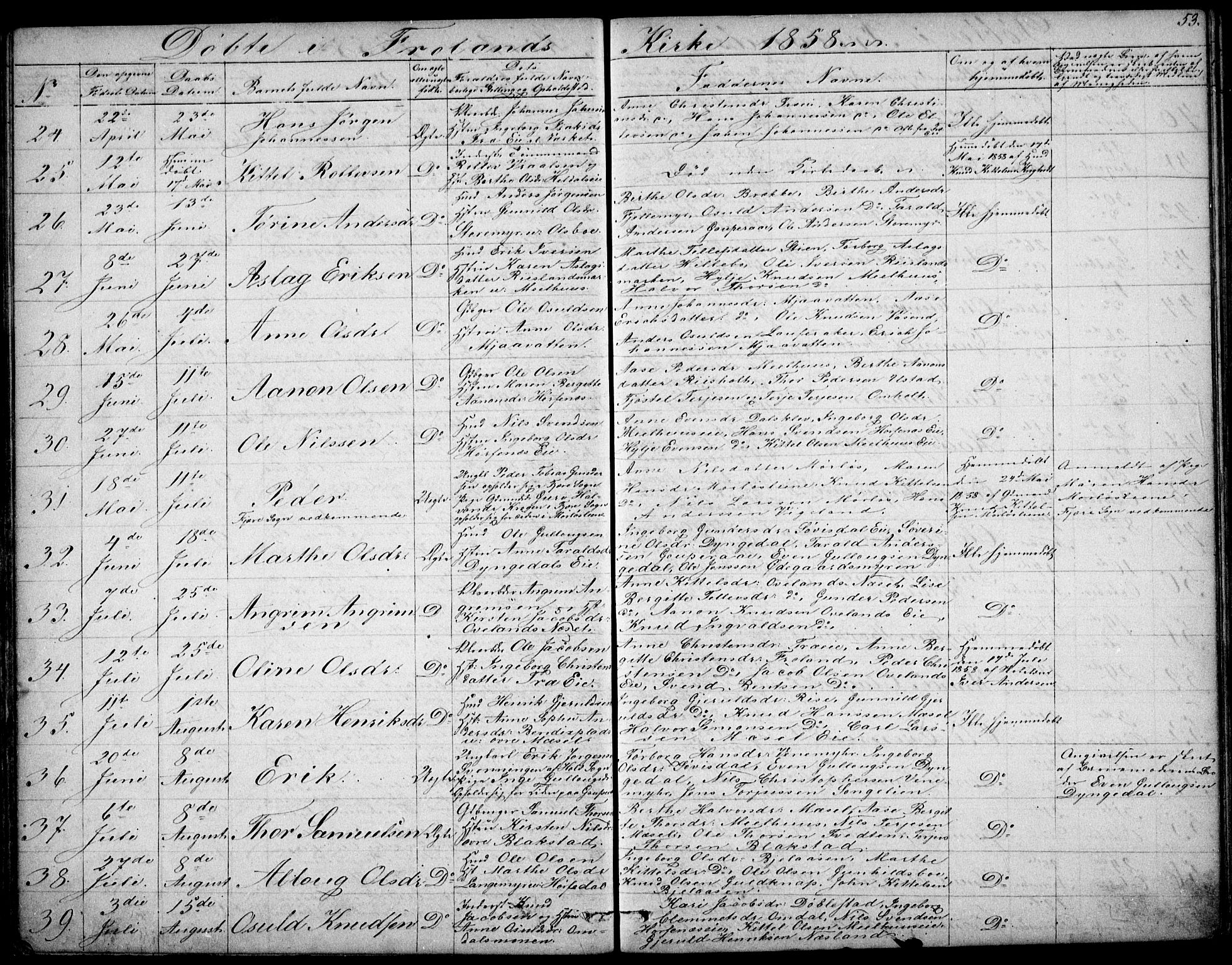 Froland sokneprestkontor, AV/SAK-1111-0013/F/Fb/L0008: Parish register (copy) no. B 8, 1843-1875, p. 53