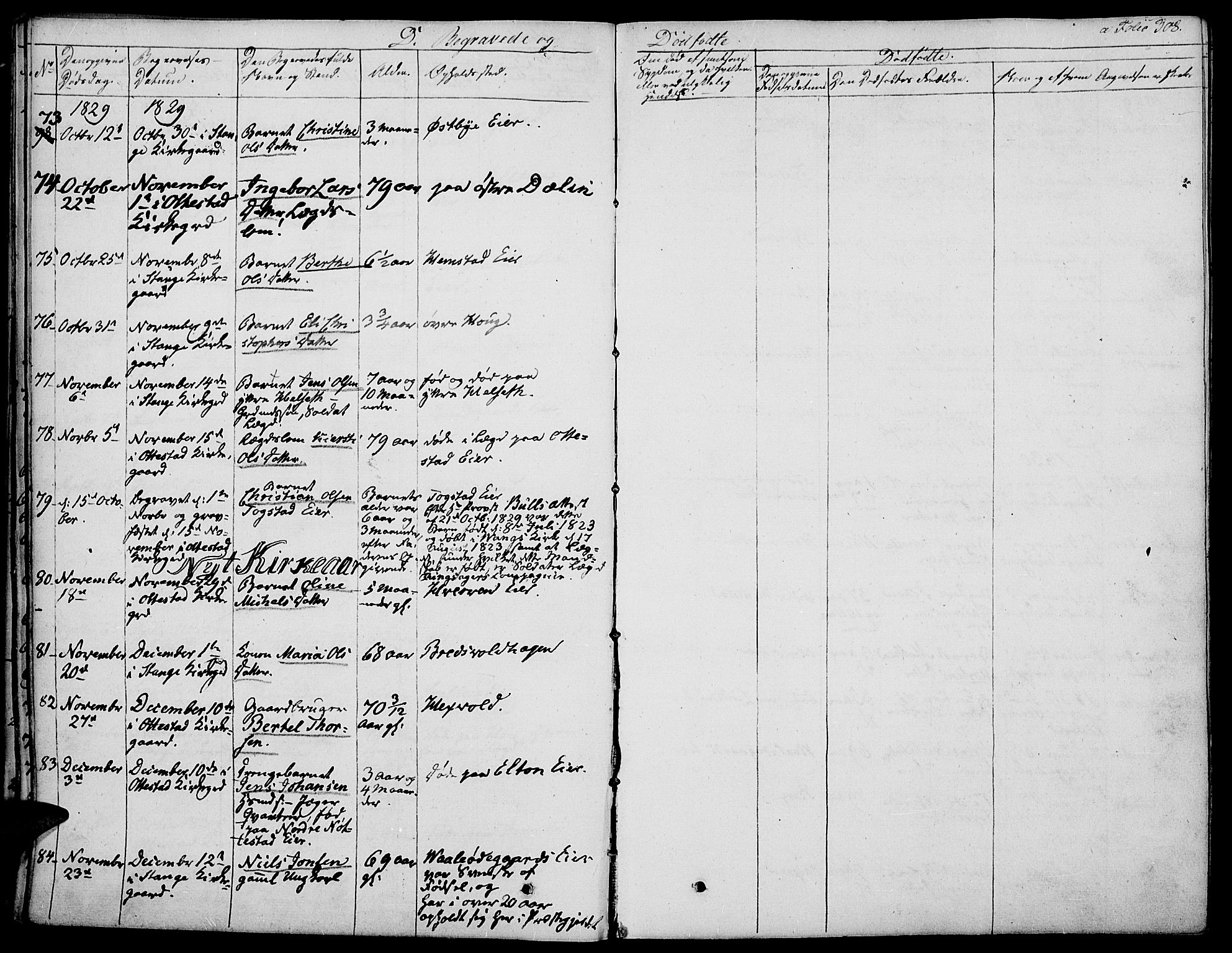 Stange prestekontor, AV/SAH-PREST-002/K/L0009: Parish register (official) no. 9, 1826-1835, p. 308