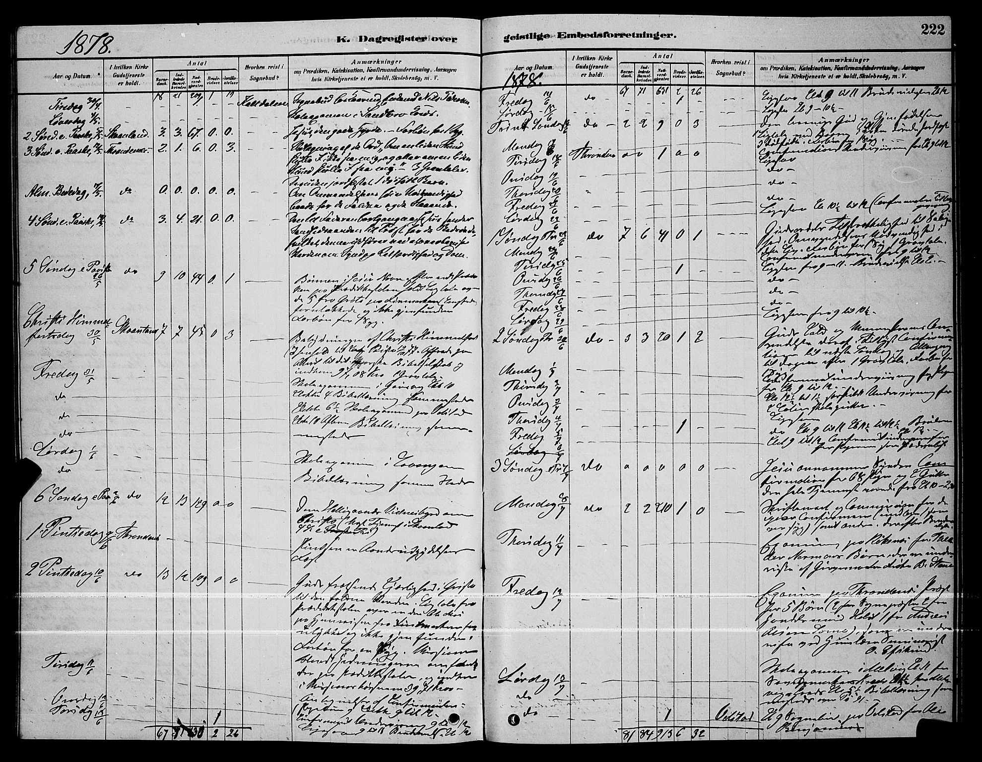 Trondenes sokneprestkontor, AV/SATØ-S-1319/H/Hb/L0010klokker: Parish register (copy) no. 10, 1878-1890, p. 222