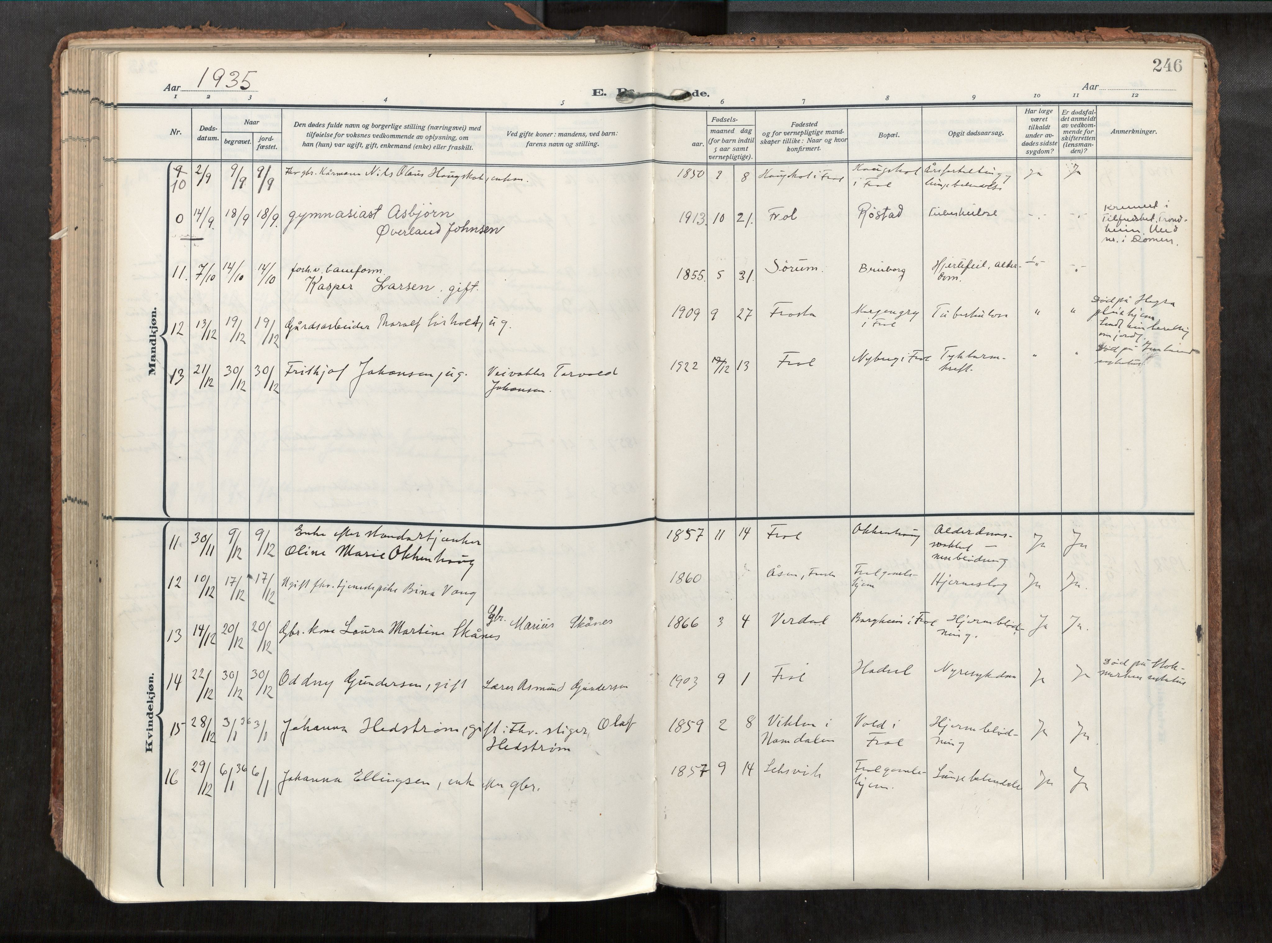 Levanger sokneprestkontor, SAT/A-1301/2/H/Haa/L0002: Parish register (official) no. 2, 1912-1935, p. 246
