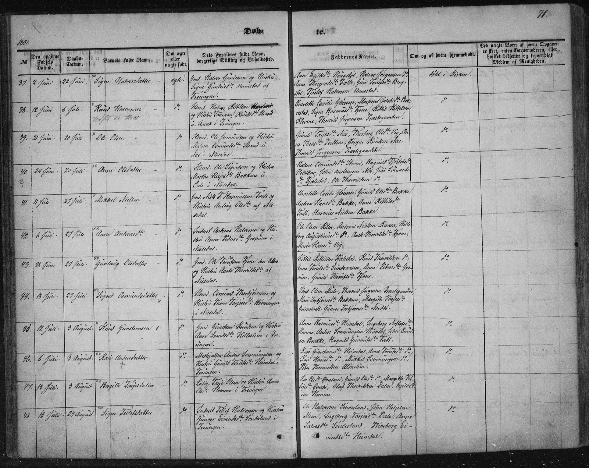 Nissedal kirkebøker, AV/SAKO-A-288/F/Fa/L0003: Parish register (official) no. I 3, 1846-1870, p. 70-71