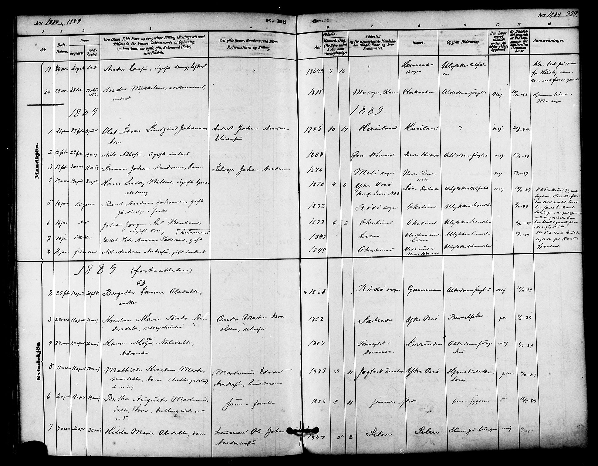 Ministerialprotokoller, klokkerbøker og fødselsregistre - Nordland, AV/SAT-A-1459/839/L0568: Parish register (official) no. 839A05, 1880-1902, p. 329