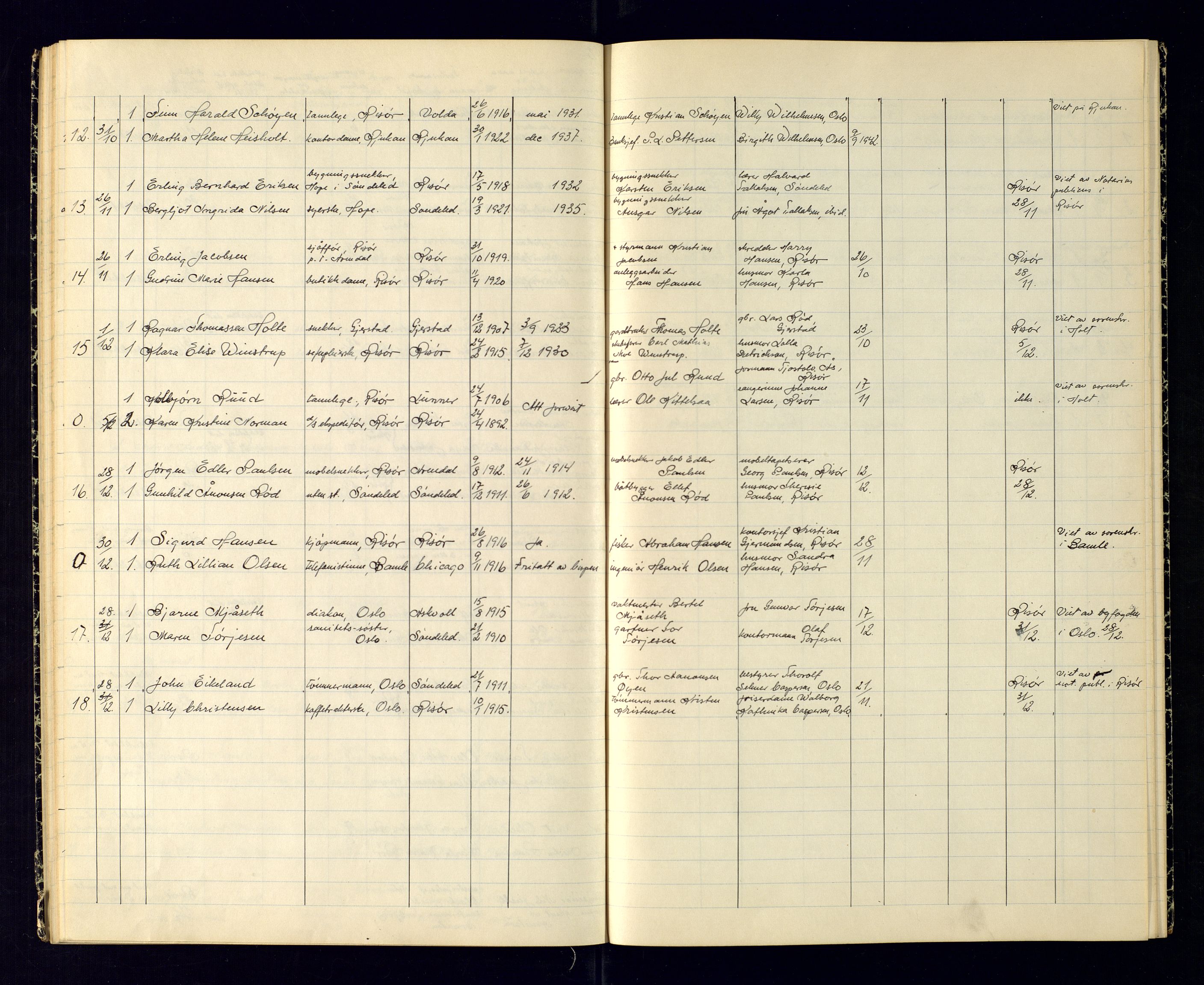 Risør sokneprestkontor, SAK/1111-0035/J/Jb/L0001: Parish register (official) no. A-VI-7, 1942-1943