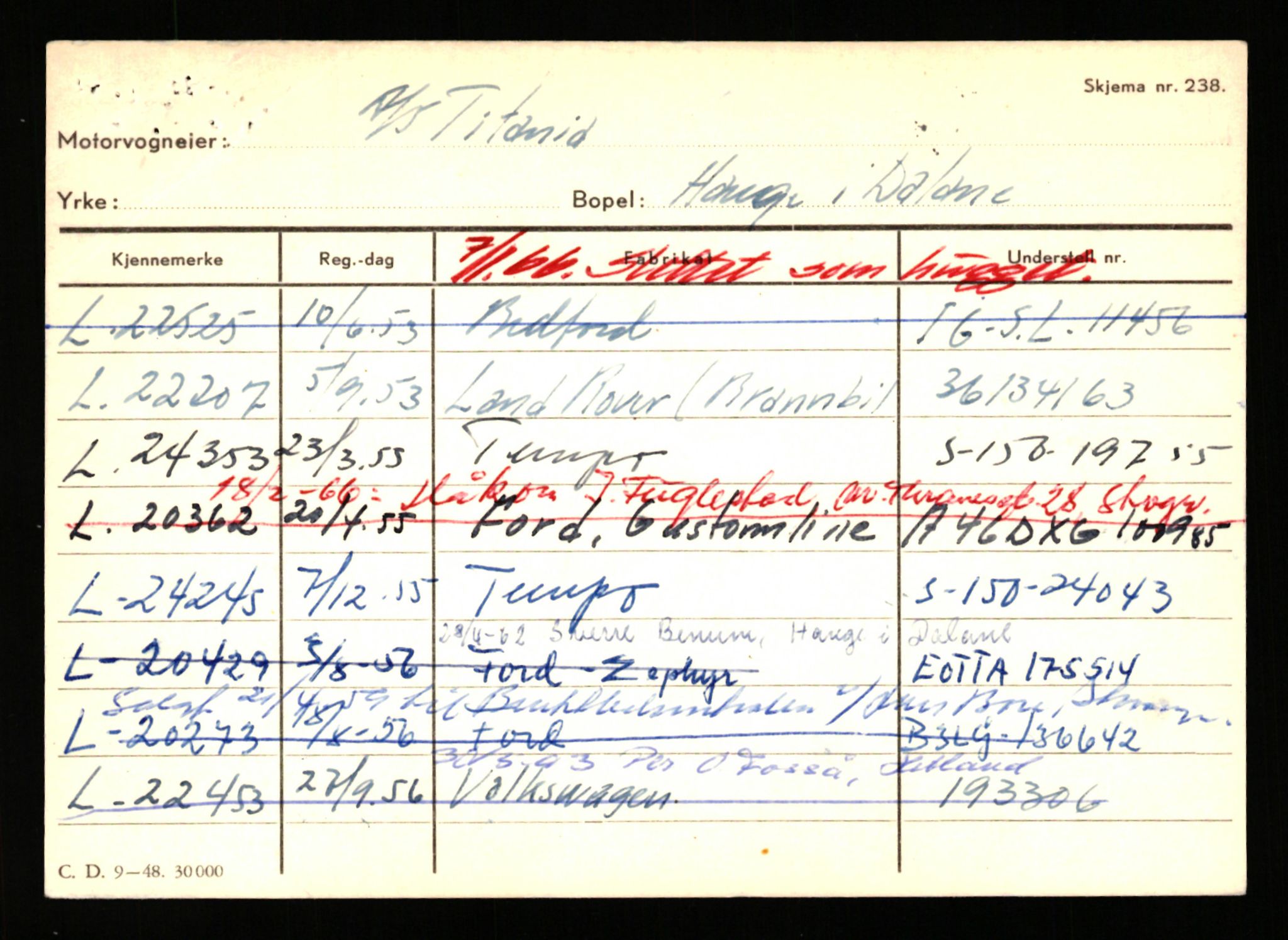 Stavanger trafikkstasjon, AV/SAST-A-101942/0/H/L0038: Sørbø - Tjeltveit, 1930-1971, p. 2725