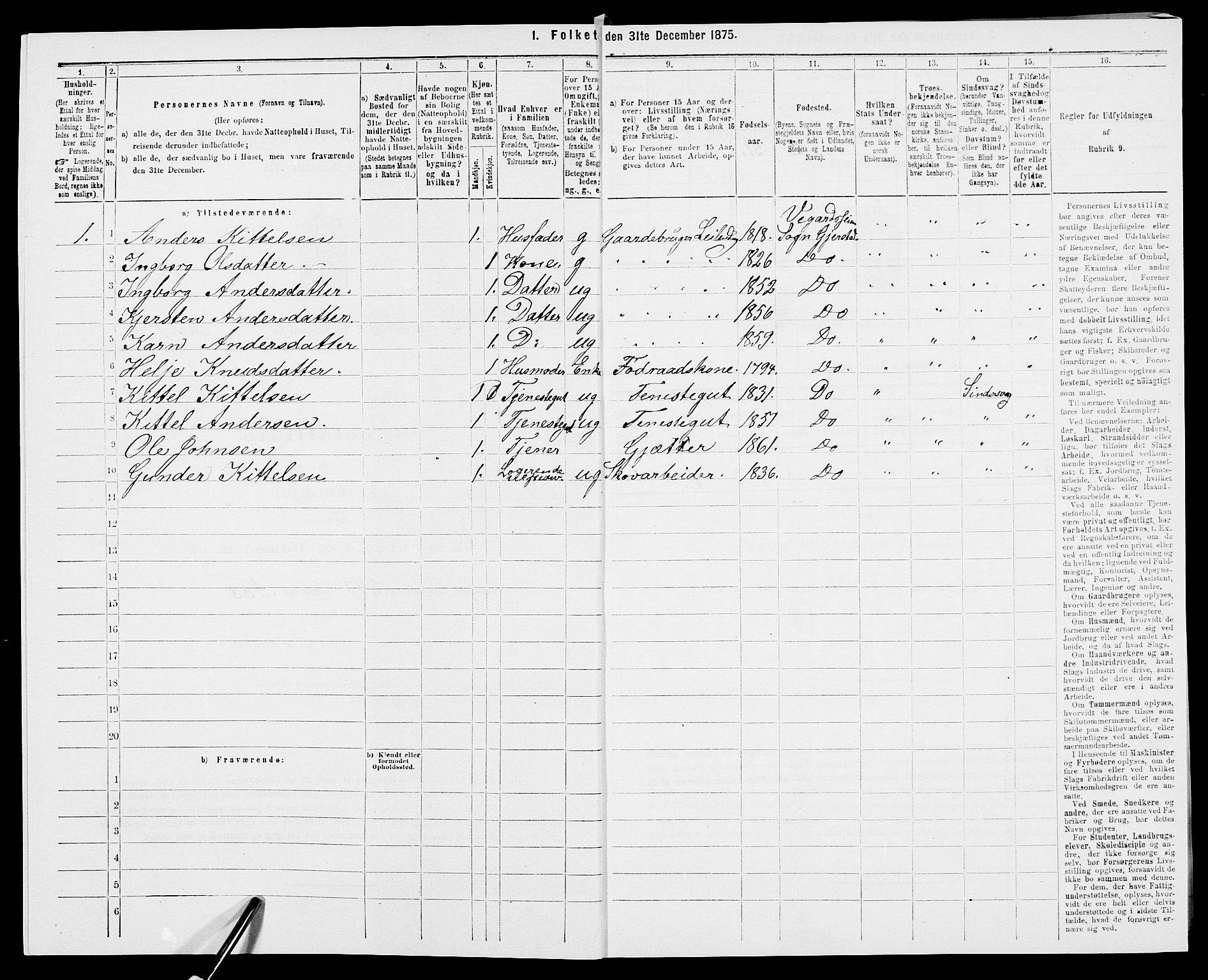 SAK, 1875 census for 0911P Gjerstad, 1875, p. 1366