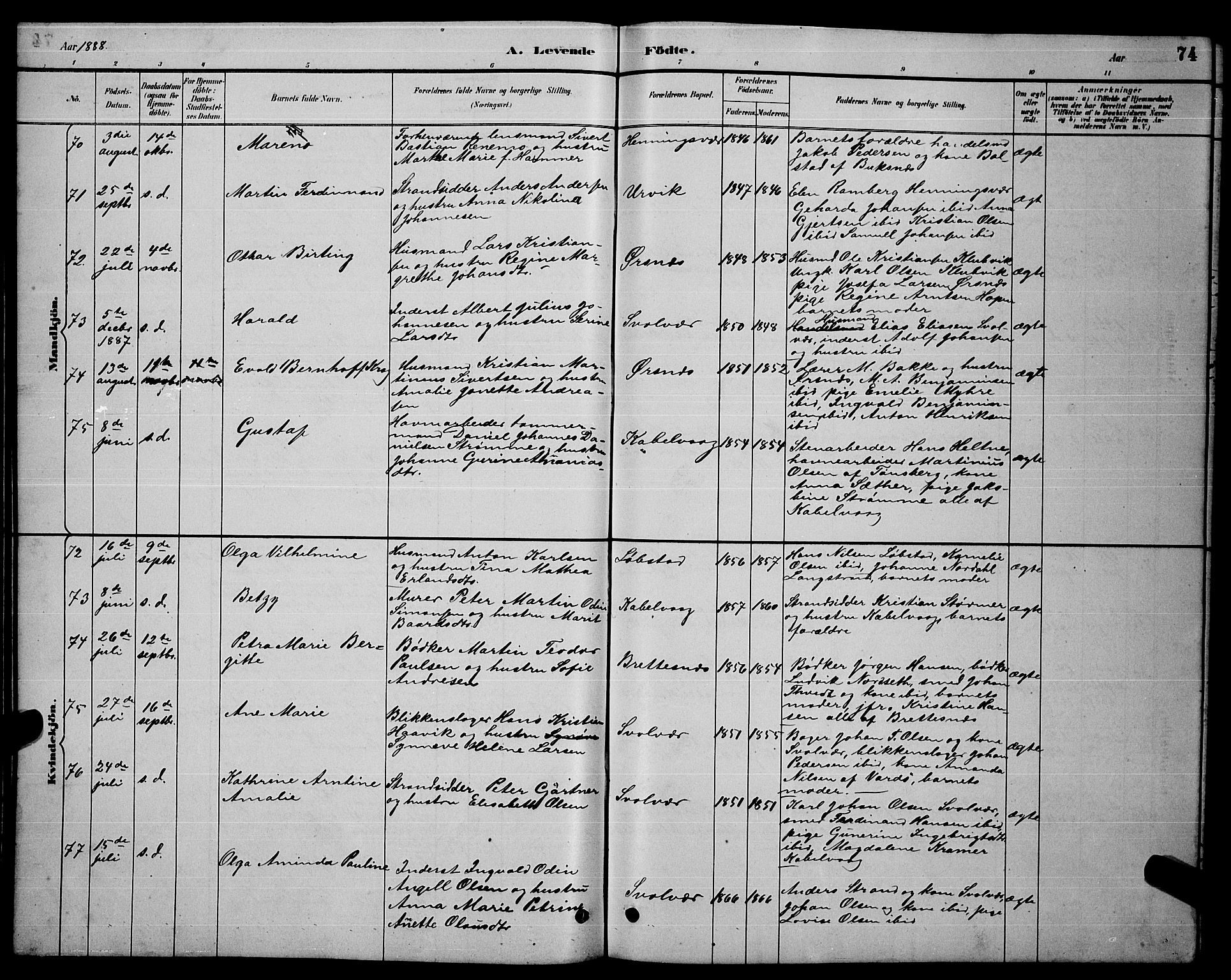 Ministerialprotokoller, klokkerbøker og fødselsregistre - Nordland, AV/SAT-A-1459/874/L1076: Parish register (copy) no. 874C05, 1884-1890, p. 74