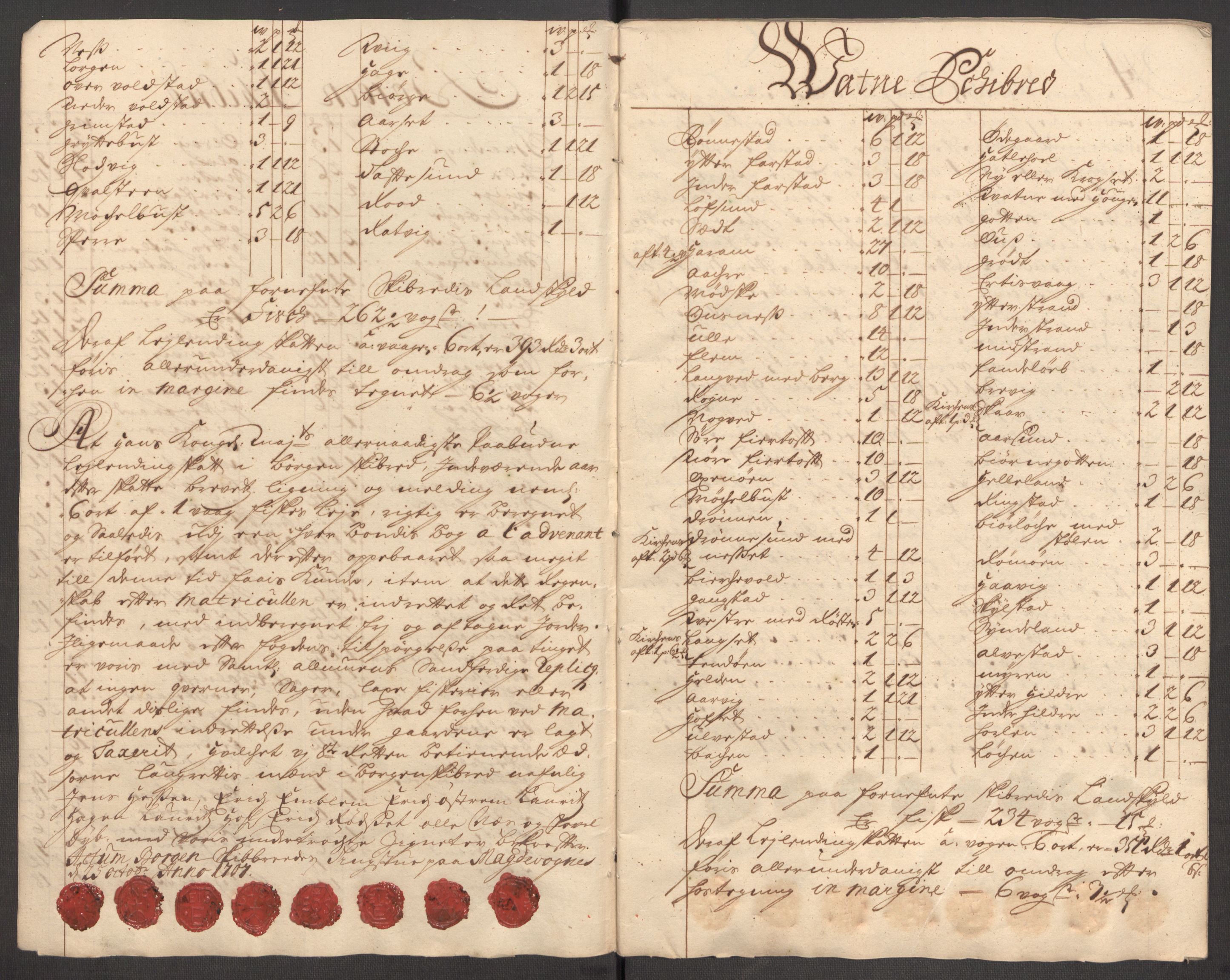 Rentekammeret inntil 1814, Reviderte regnskaper, Fogderegnskap, RA/EA-4092/R54/L3561: Fogderegnskap Sunnmøre, 1706-1707, p. 212