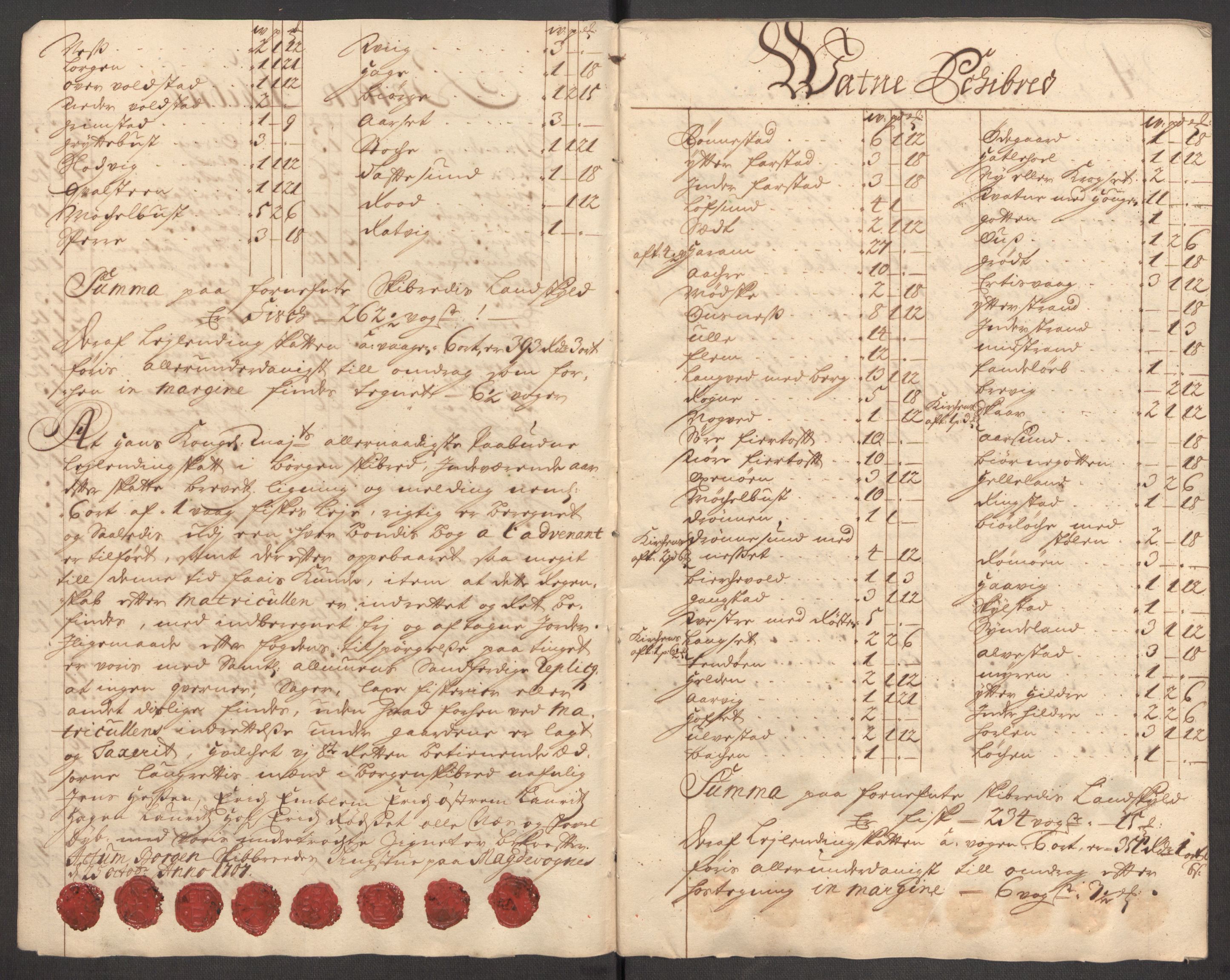 Rentekammeret inntil 1814, Reviderte regnskaper, Fogderegnskap, AV/RA-EA-4092/R54/L3561: Fogderegnskap Sunnmøre, 1706-1707, p. 212