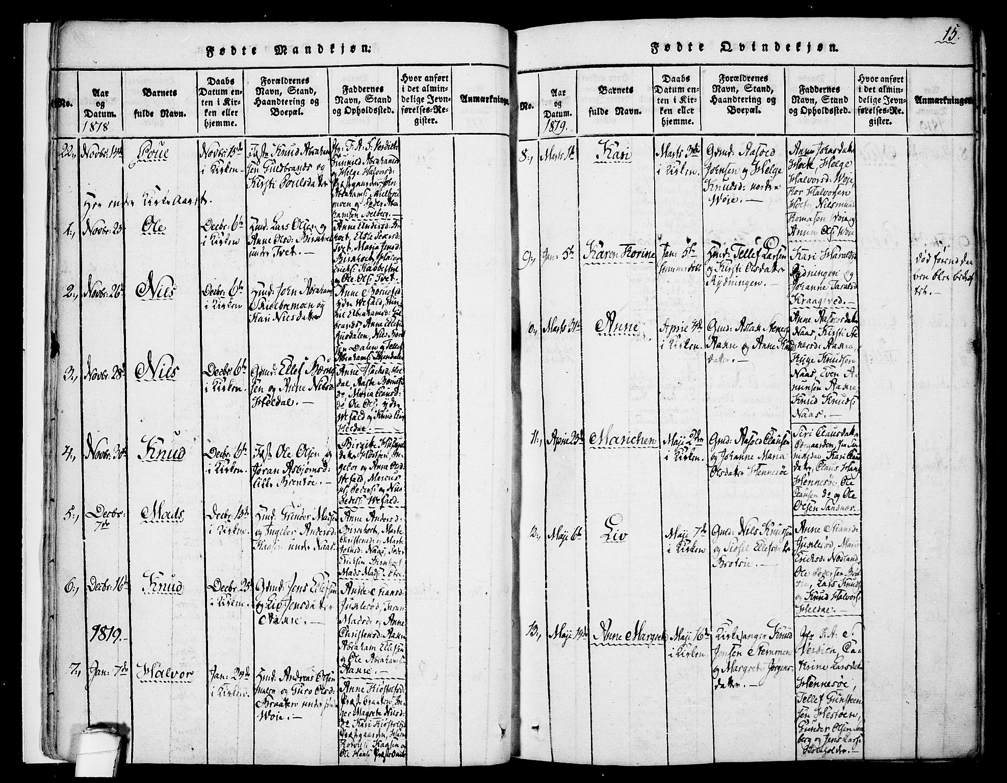 Drangedal kirkebøker, SAKO/A-258/F/Fa/L0005: Parish register (official) no. 5 /1, 1814-1831, p. 15