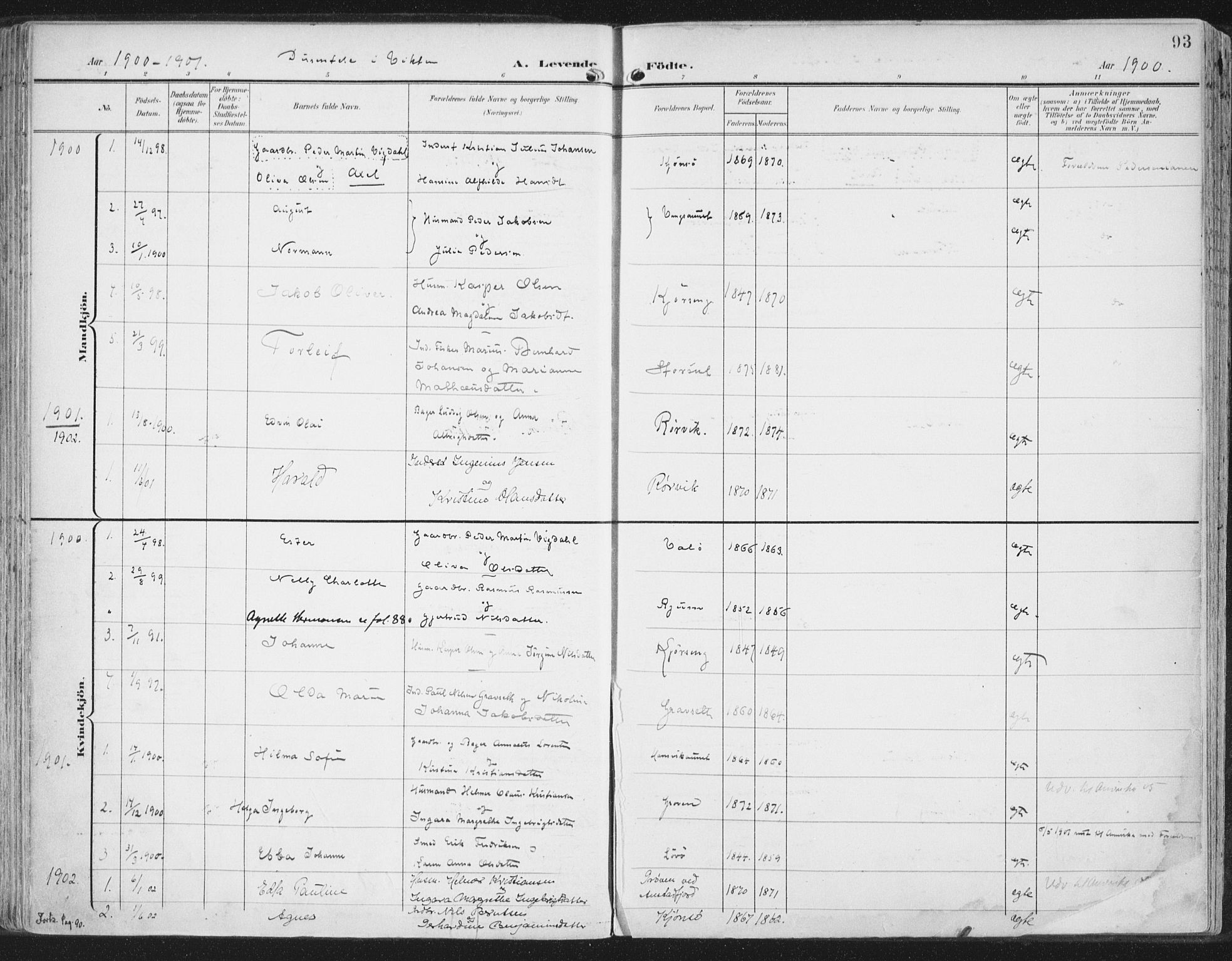 Ministerialprotokoller, klokkerbøker og fødselsregistre - Nord-Trøndelag, SAT/A-1458/786/L0688: Parish register (official) no. 786A04, 1899-1912, p. 93