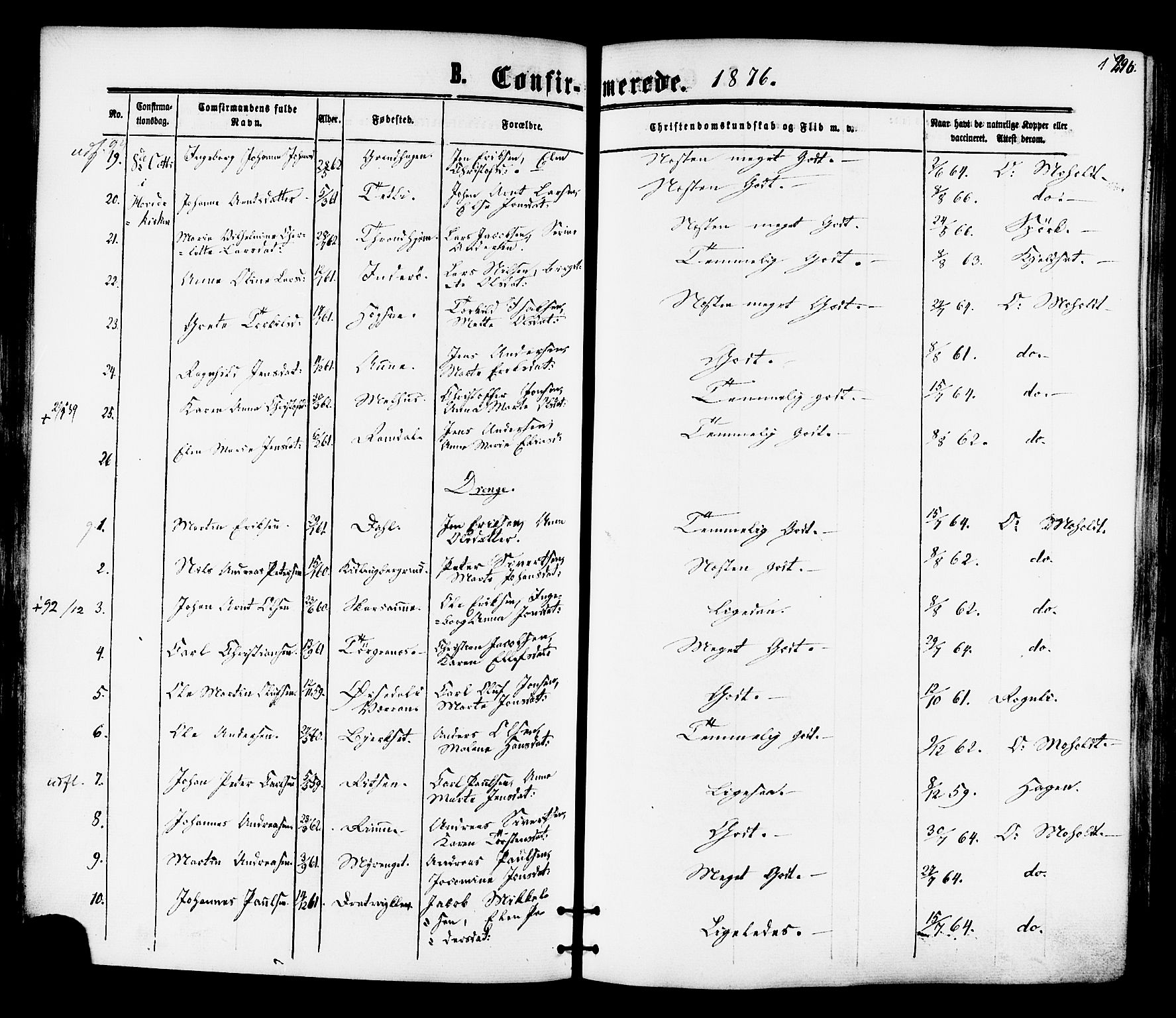 Ministerialprotokoller, klokkerbøker og fødselsregistre - Nord-Trøndelag, AV/SAT-A-1458/701/L0009: Parish register (official) no. 701A09 /1, 1864-1882, p. 196