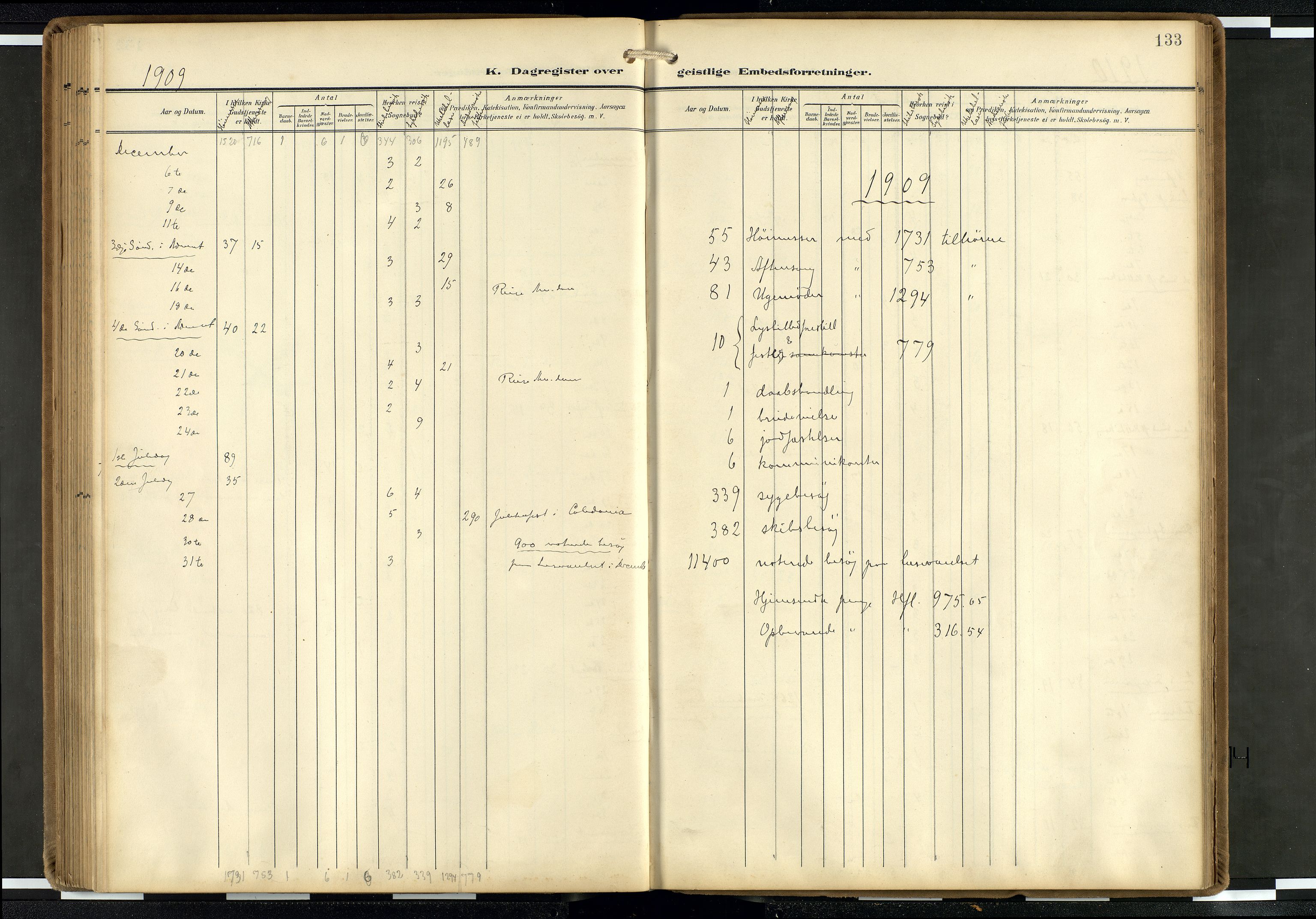 Den norske sjømannsmisjon i utlandet/Hollandske havner (Amsterdam-Rotterdam-Europort), AV/SAB-SAB/PA-0106/H/Ha/Haa/L0003: Parish register (official) no. A 3, 1908-1927, p. 132b-133a