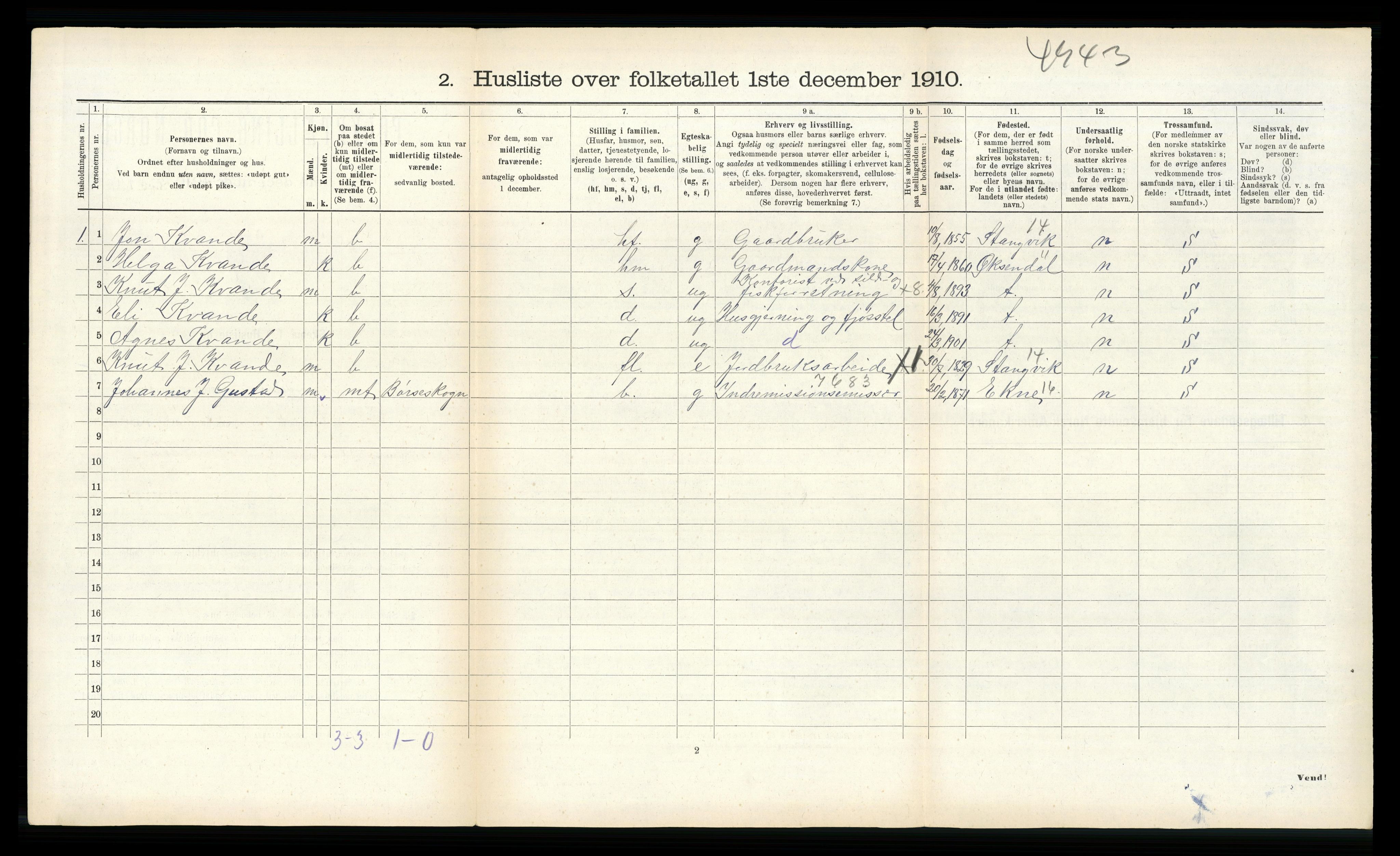 RA, 1910 census for Strinda, 1910, p. 1005