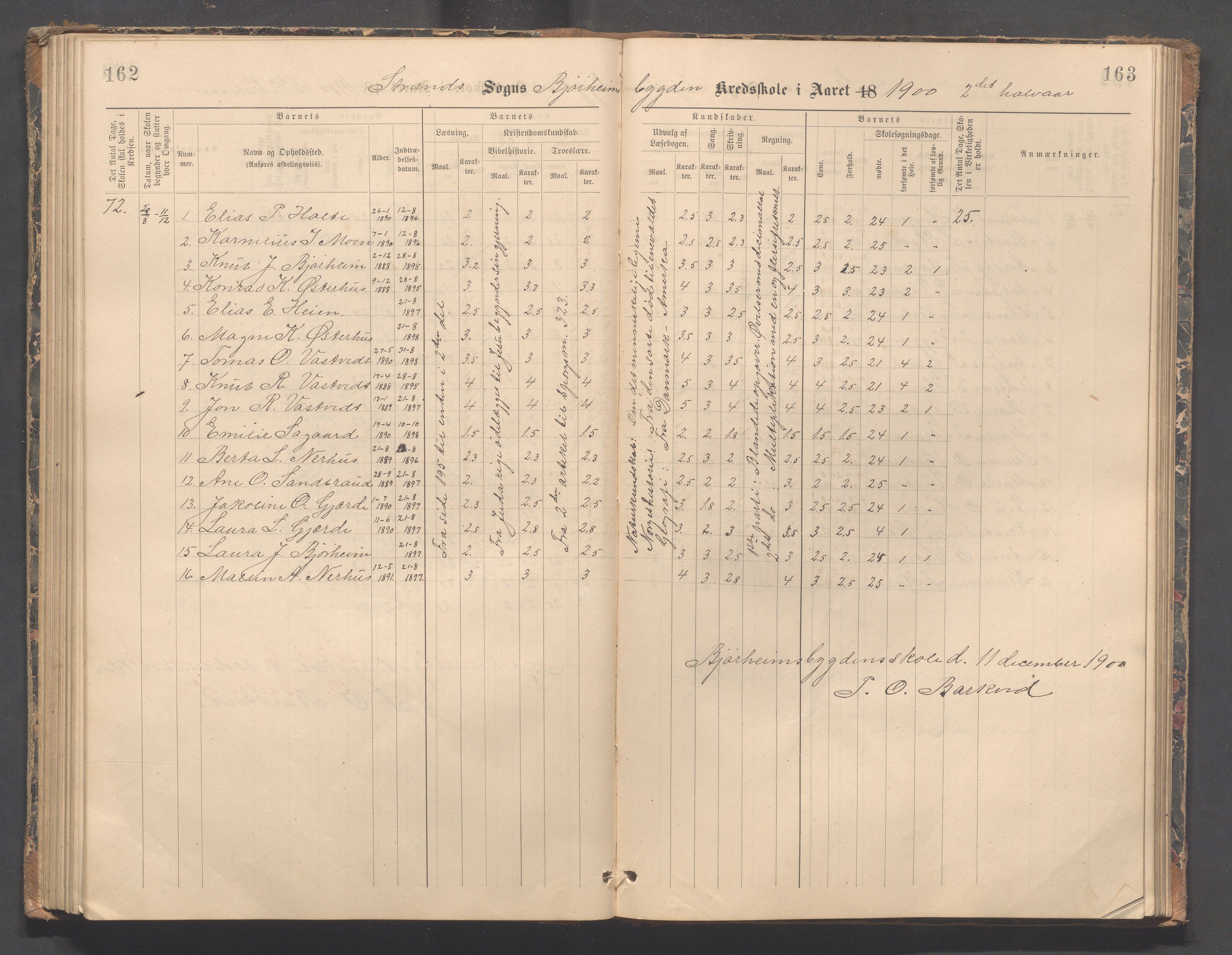 Strand kommune - Bjørheimsbygd skole, IKAR/A-147/H/L0002: Skoleprotokoll for Bjørheimsbygd og Lekvam krets, 1891-1907, p. 162-163