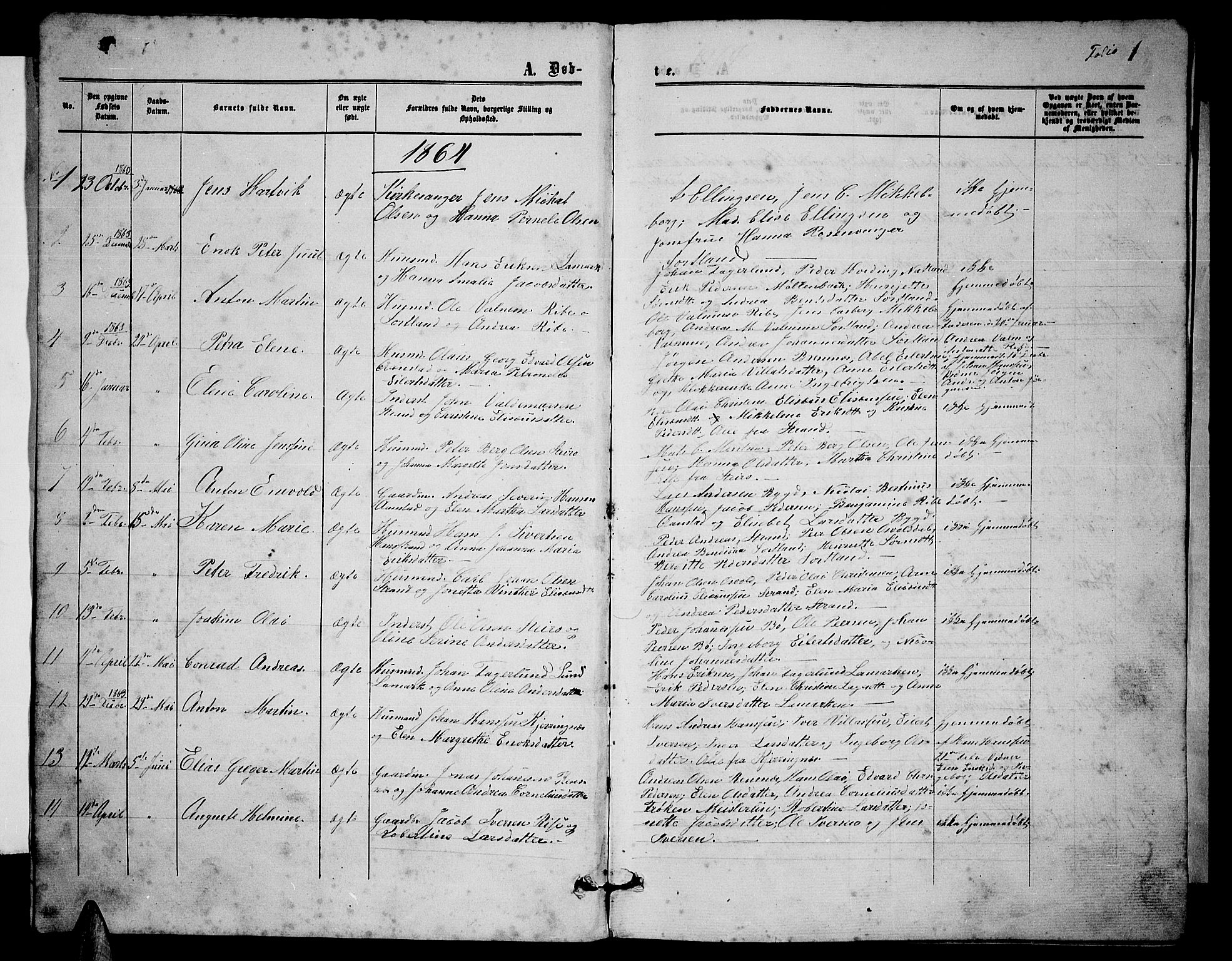 Ministerialprotokoller, klokkerbøker og fødselsregistre - Nordland, SAT/A-1459/895/L1381: Parish register (copy) no. 895C03, 1864-1885, p. 1