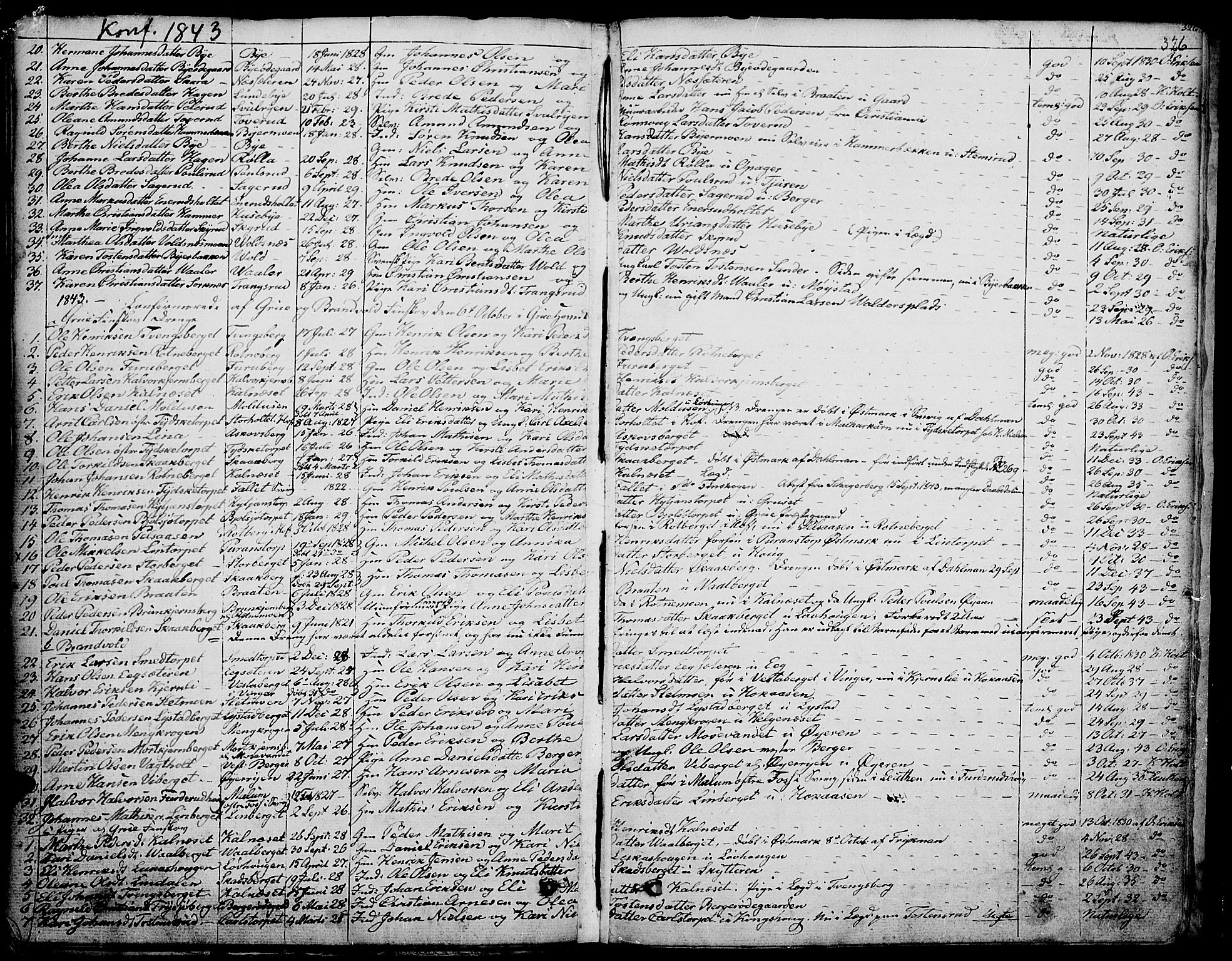 Grue prestekontor, AV/SAH-PREST-036/H/Ha/Haa/L0007: Parish register (official) no. 7, 1830-1847, p. 326