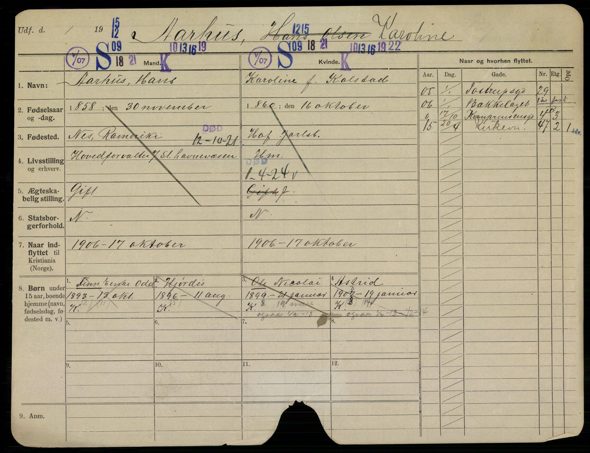 Oslo folkeregister, Registerkort, AV/SAO-A-11715/G/Gb/L0043: Kvinner, 1924