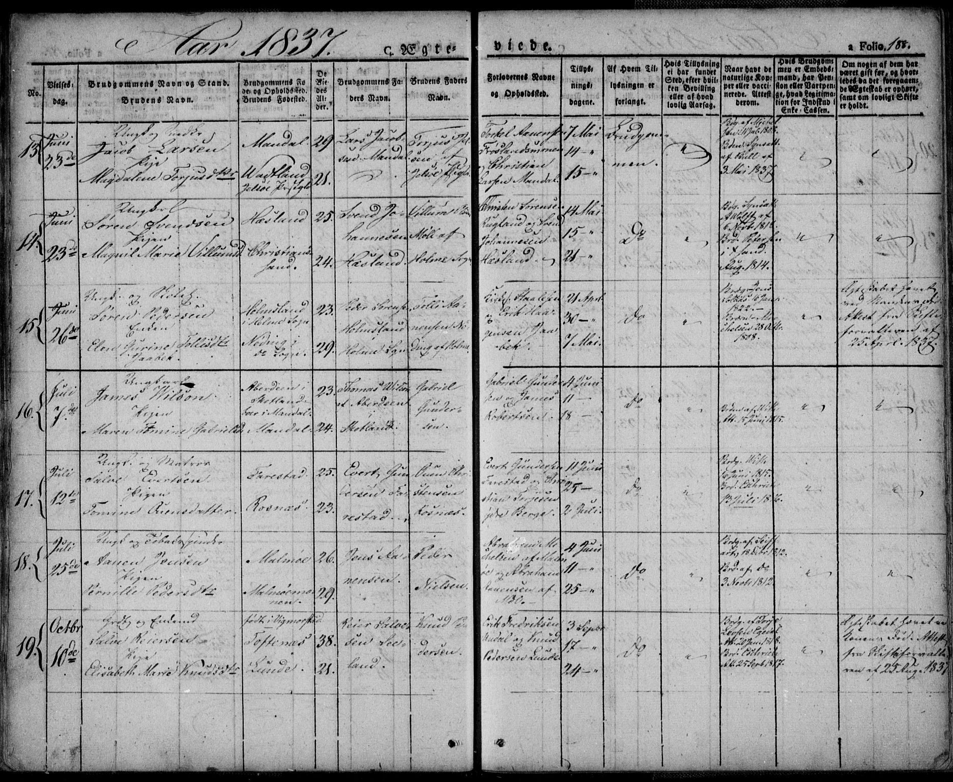 Mandal sokneprestkontor, SAK/1111-0030/F/Fa/Faa/L0011: Parish register (official) no. A 11, 1830-1839, p. 188