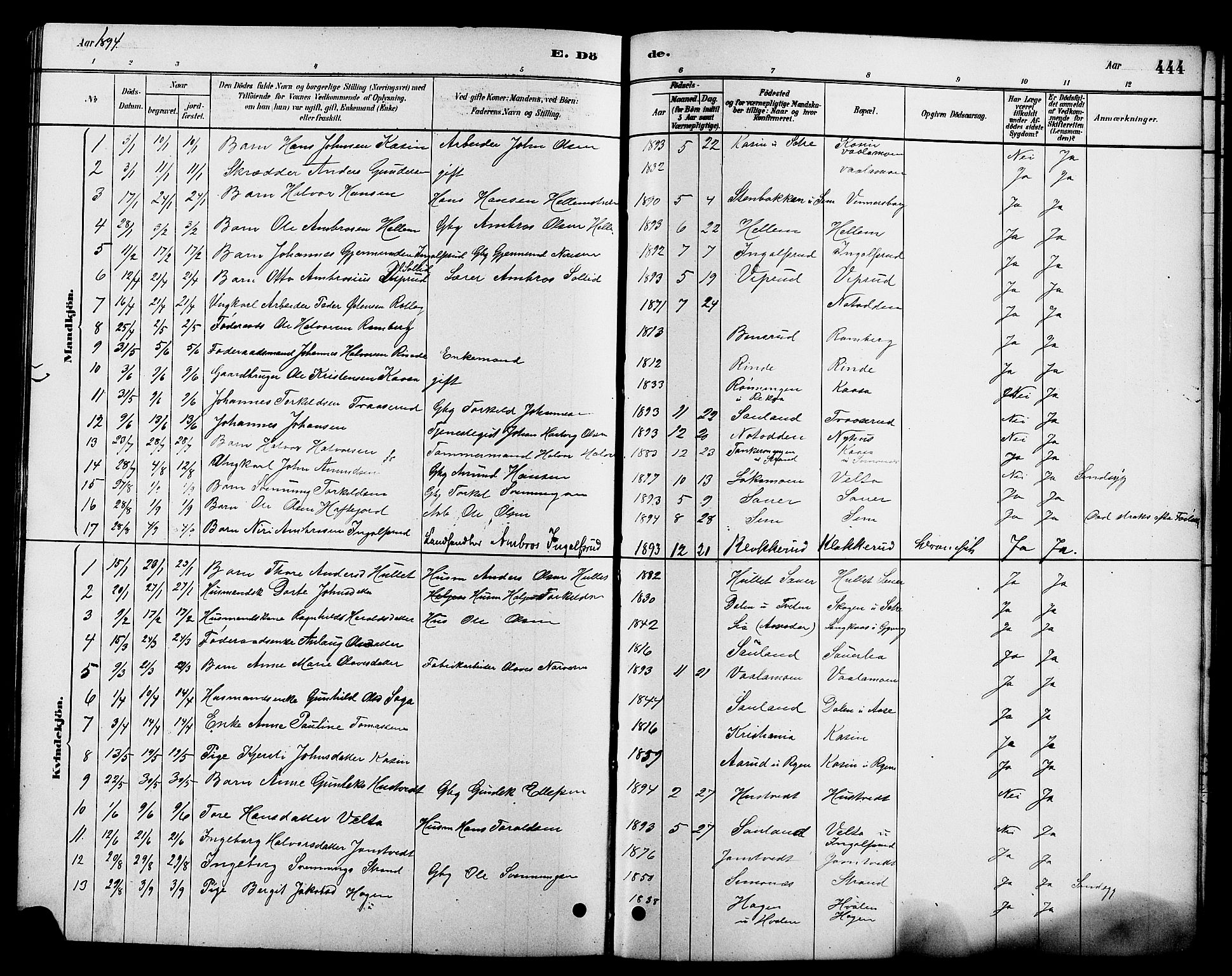 Heddal kirkebøker, AV/SAKO-A-268/G/Ga/L0002: Parish register (copy) no. I 2, 1879-1908, p. 444
