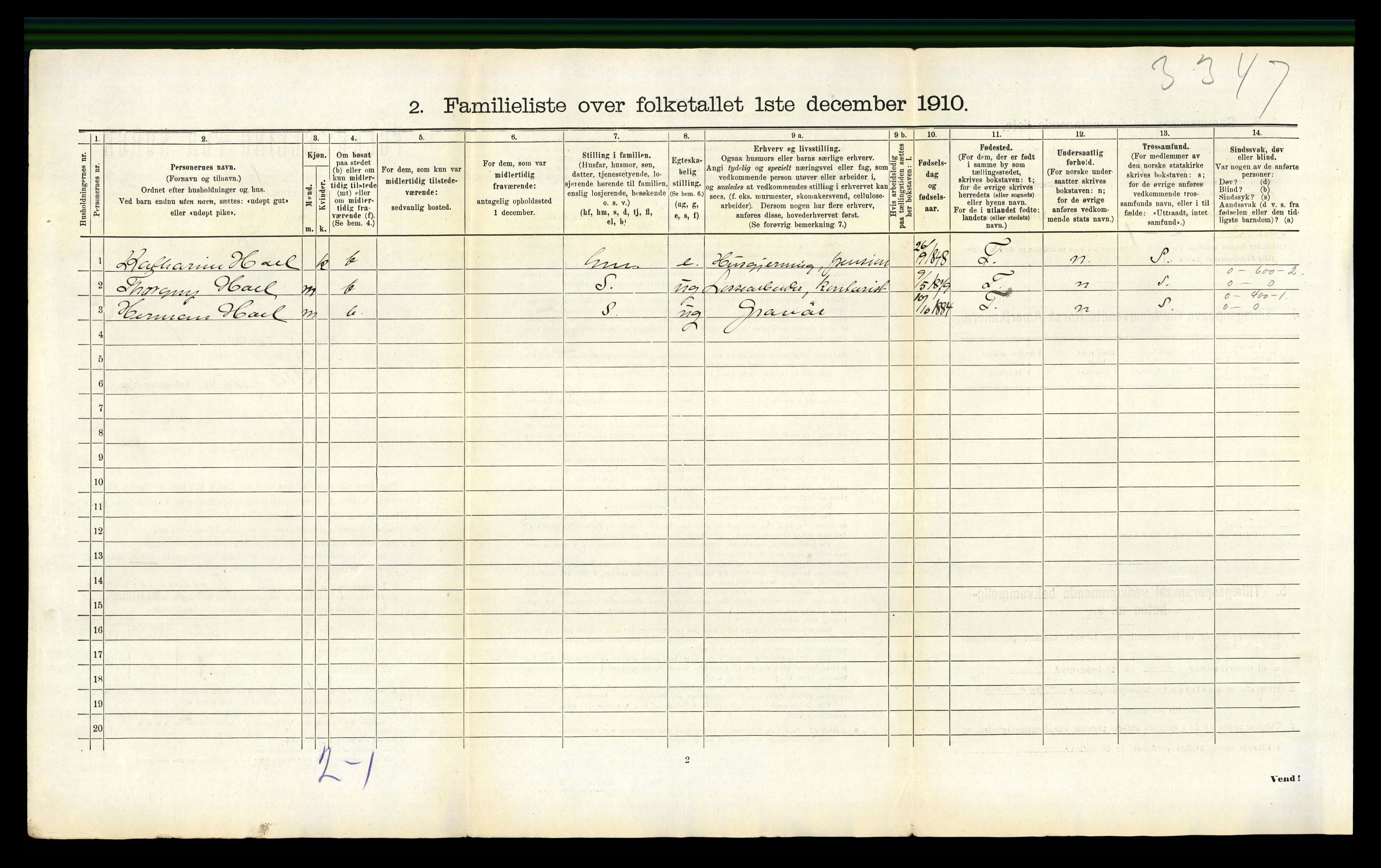 RA, 1910 census for Kragerø, 1910, p. 1381