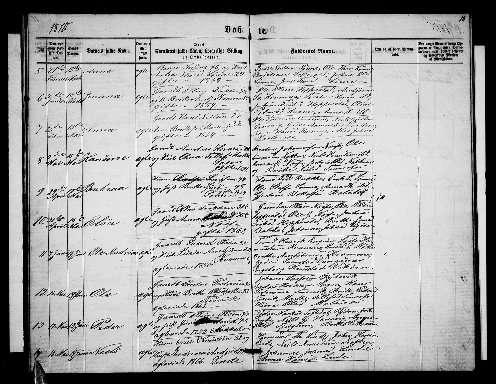 Balestrand sokneprestembete, SAB/A-79601/H/Hab/Habc/L0001: Parish register (copy) no. C 1, 1857-1877, p. 18