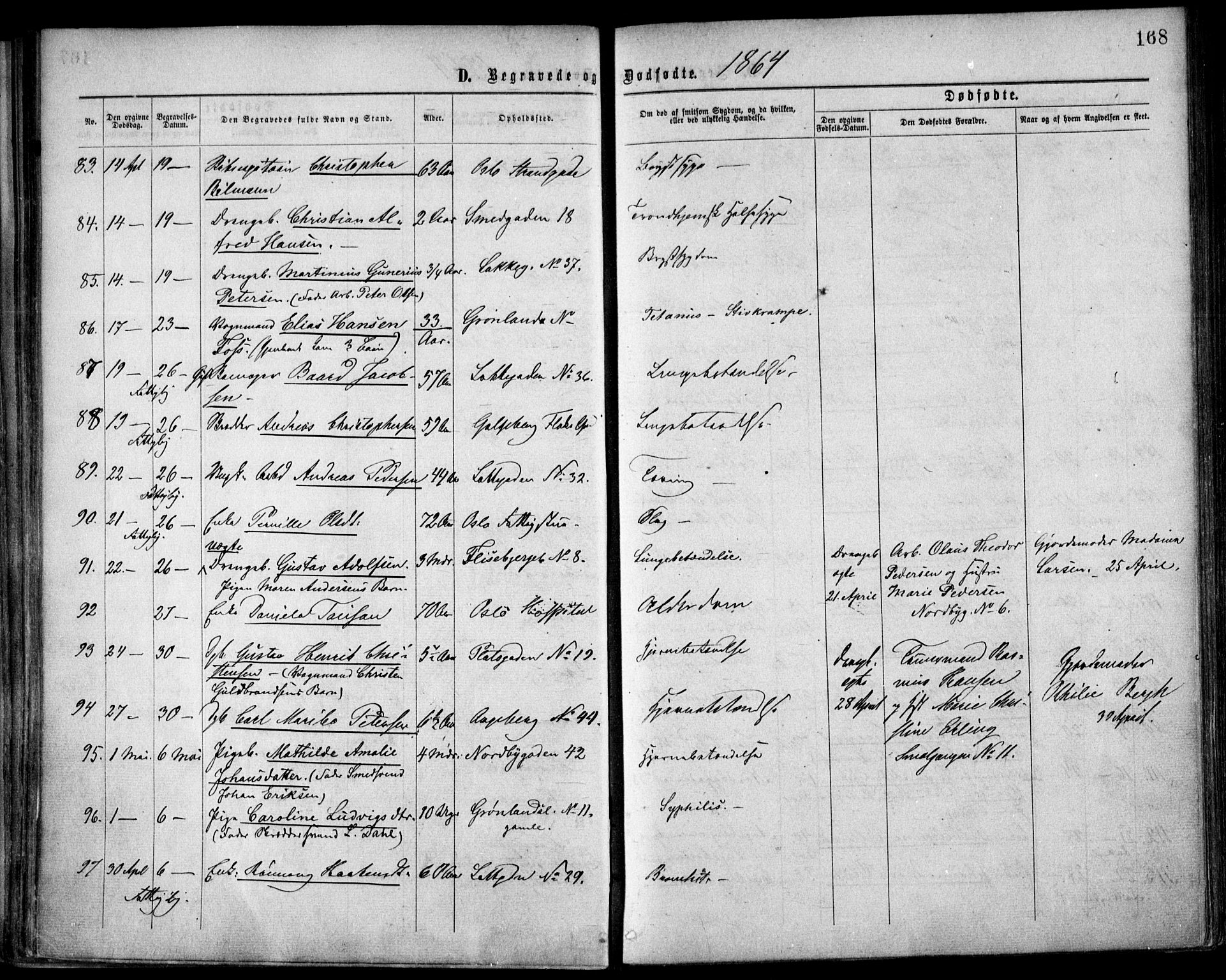 Grønland prestekontor Kirkebøker, AV/SAO-A-10848/F/Fa/L0003: Parish register (official) no. 3, 1862-1868, p. 168