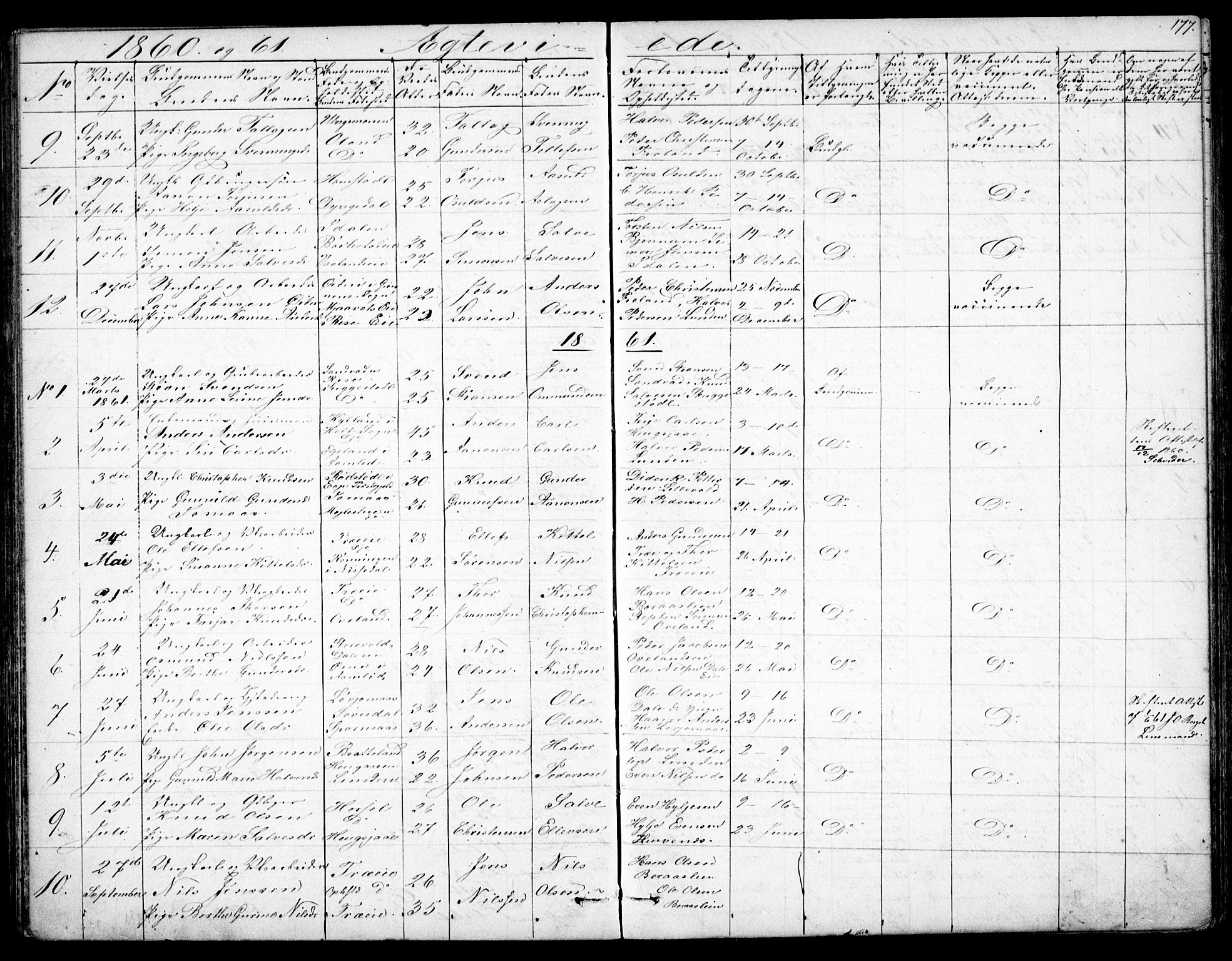 Froland sokneprestkontor, SAK/1111-0013/F/Fb/L0008: Parish register (copy) no. B 8, 1843-1875, p. 177
