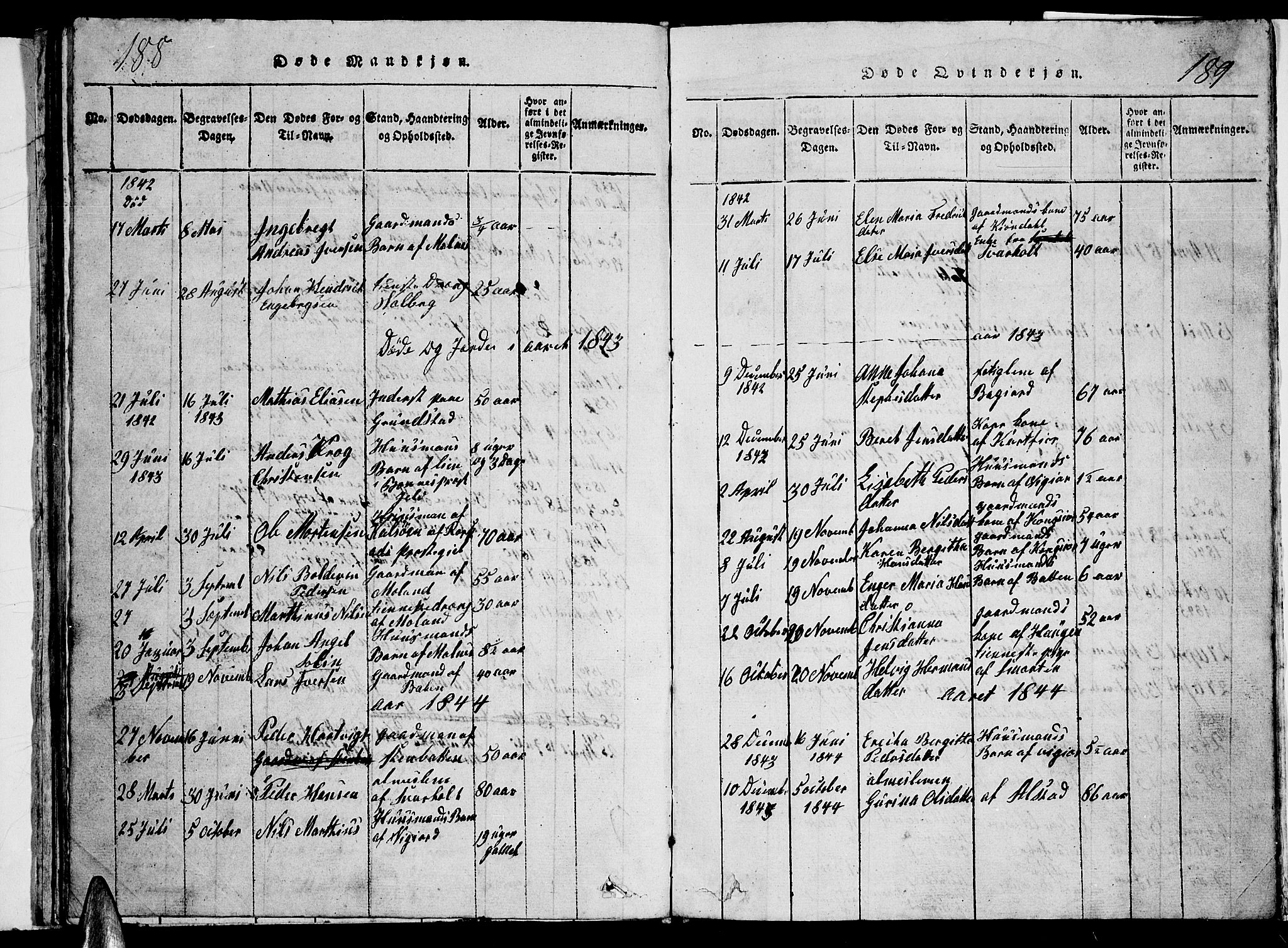 Ministerialprotokoller, klokkerbøker og fødselsregistre - Nordland, AV/SAT-A-1459/884/L1195: Parish register (copy) no. 884C01, 1837-1867, p. 188-189