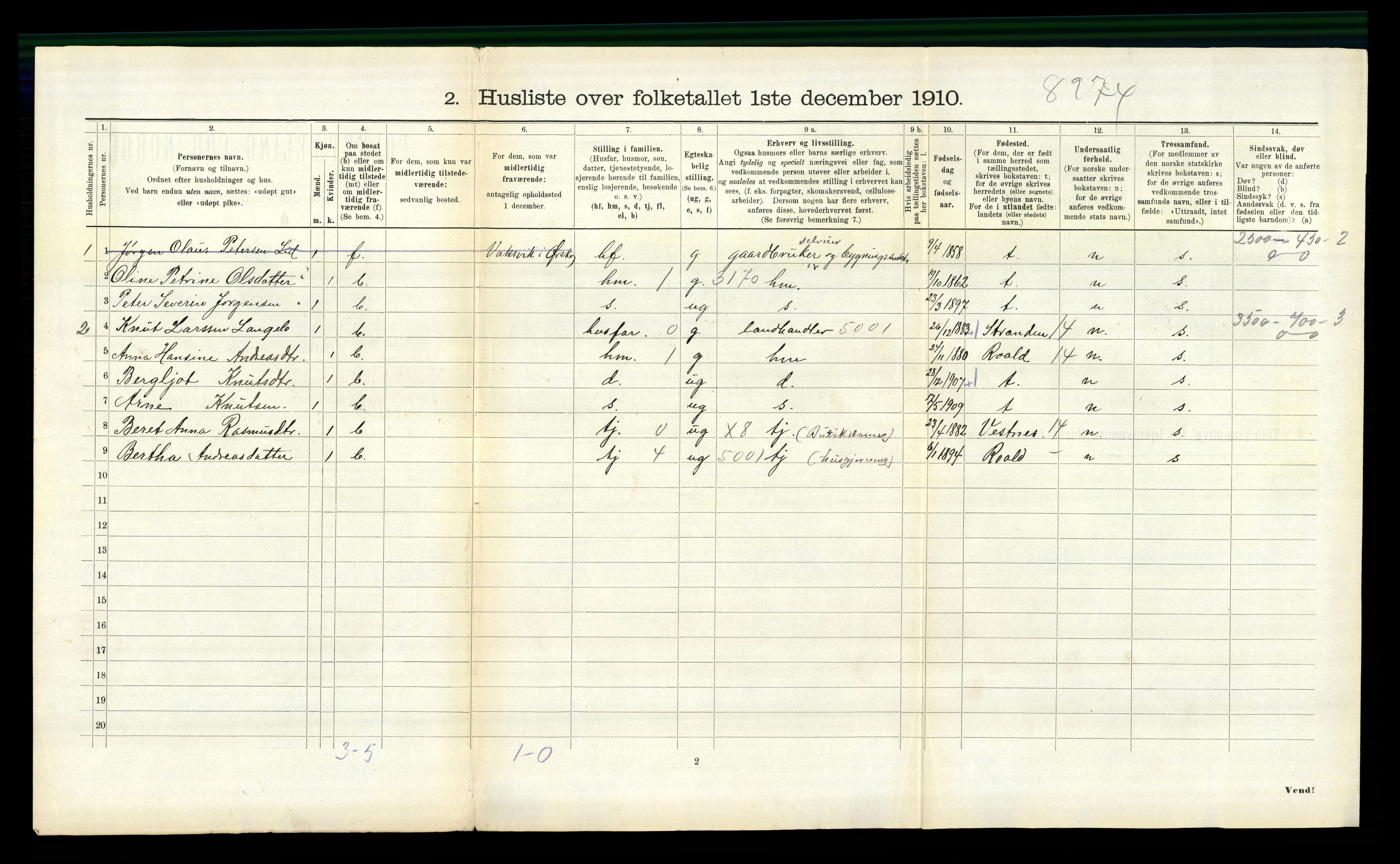 RA, 1910 census for Ørskog, 1910, p. 406