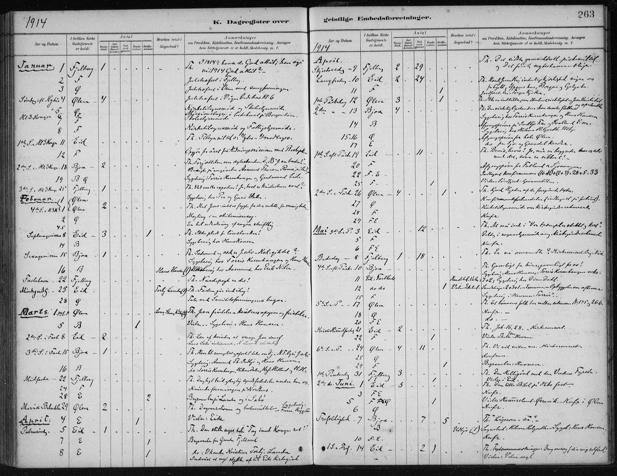 Fjelberg sokneprestembete, SAB/A-75201/H/Haa: Parish register (official) no. B  1, 1879-1919, p. 263