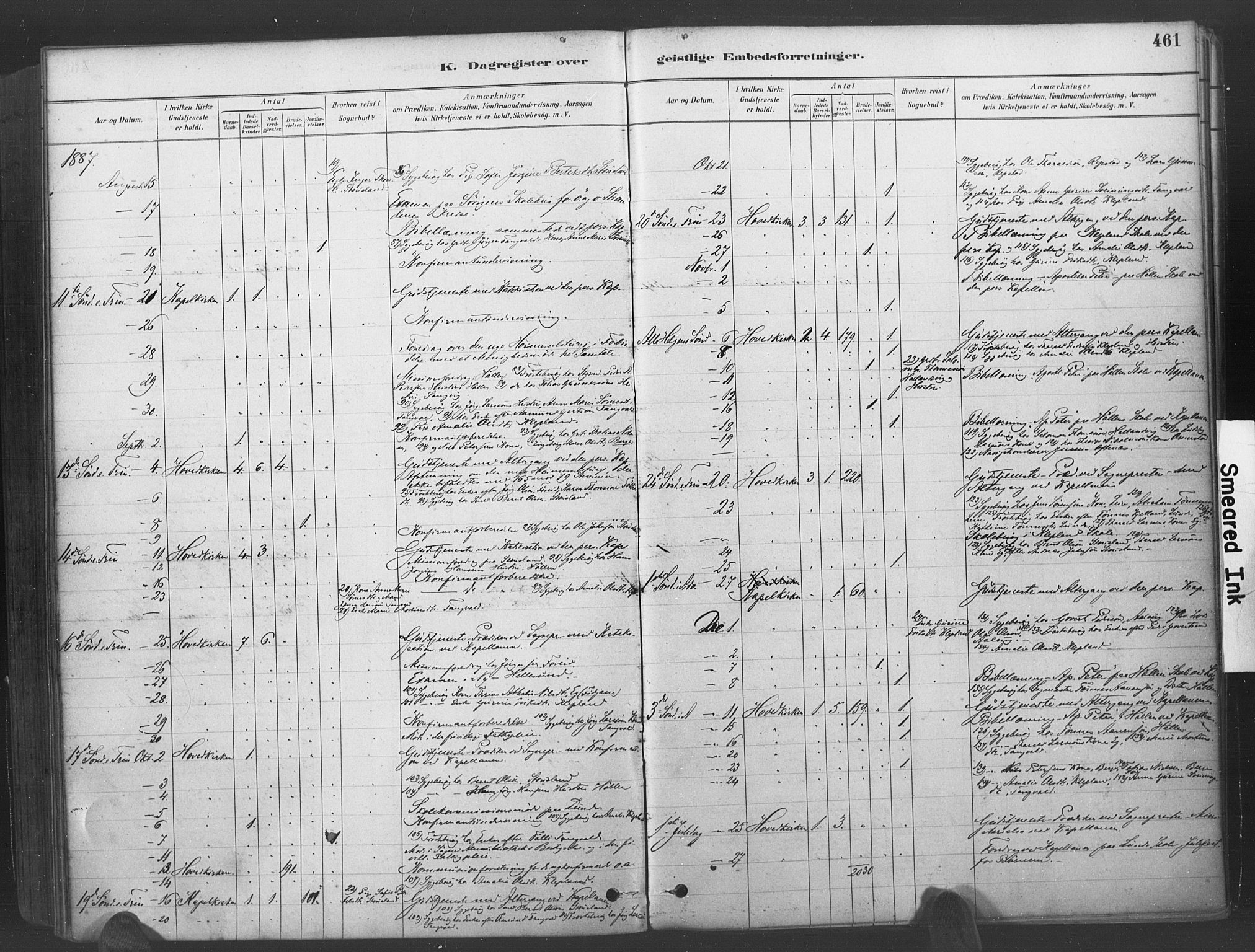 Søgne sokneprestkontor, SAK/1111-0037/F/Fa/Fab/L0012: Parish register (official) no. A 12, 1880-1891, p. 461