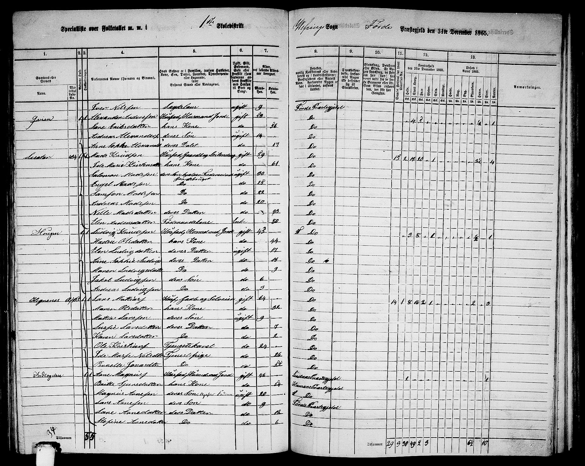 RA, 1865 census for Førde, 1865, p. 242