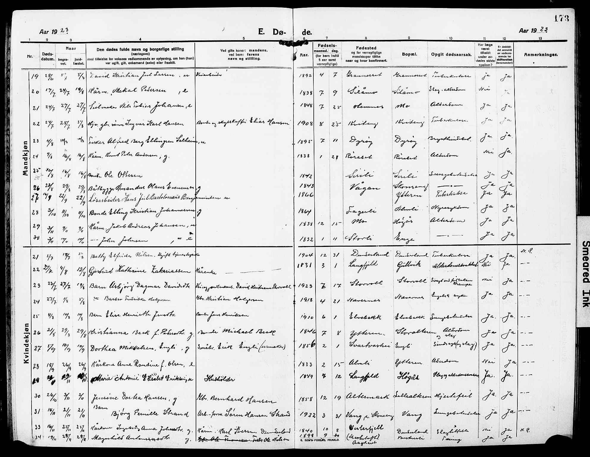 Ministerialprotokoller, klokkerbøker og fødselsregistre - Nordland, AV/SAT-A-1459/827/L0424: Parish register (copy) no. 827C13, 1921-1930, p. 173