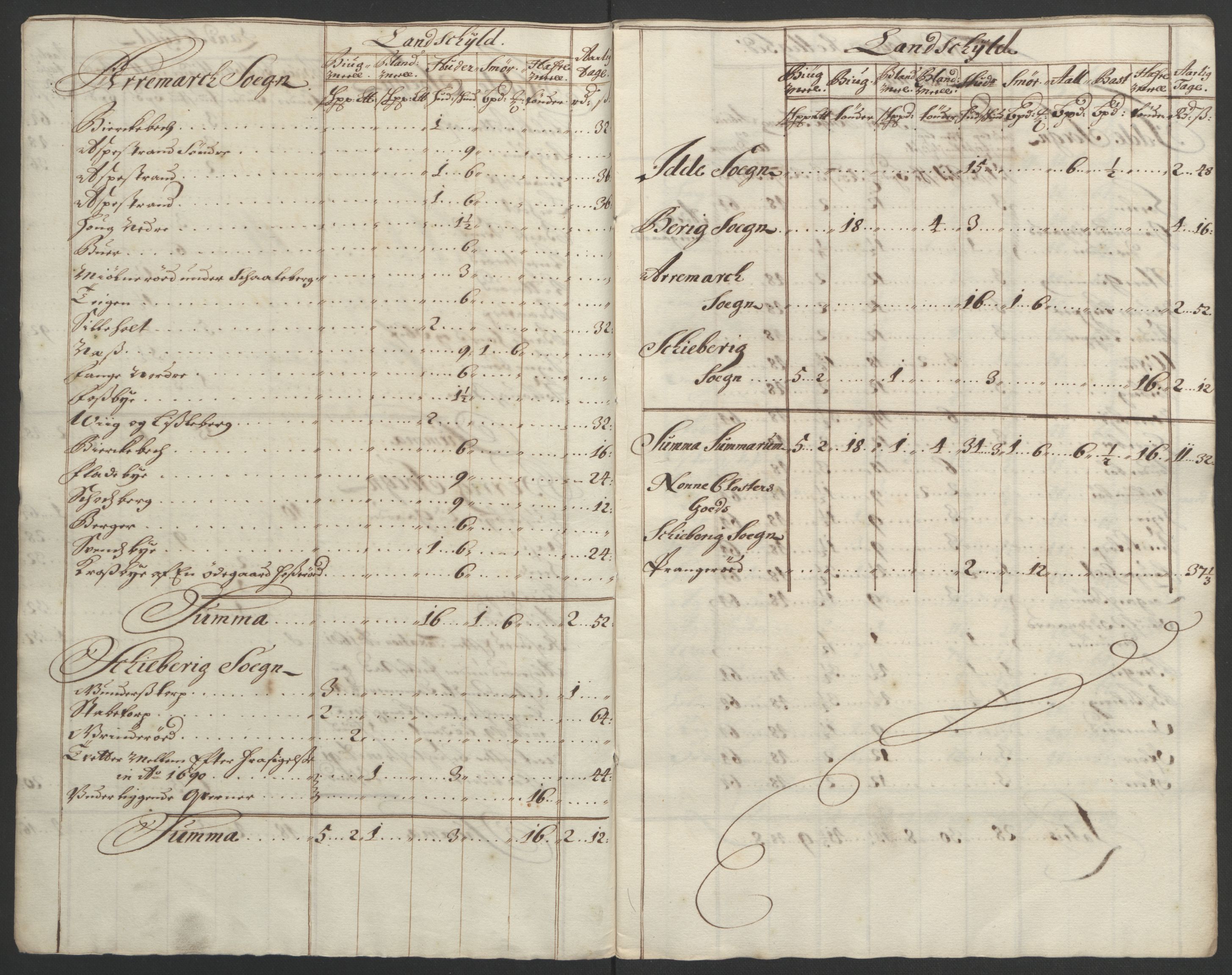 Rentekammeret inntil 1814, Reviderte regnskaper, Fogderegnskap, AV/RA-EA-4092/R01/L0011: Fogderegnskap Idd og Marker, 1692-1693, p. 213