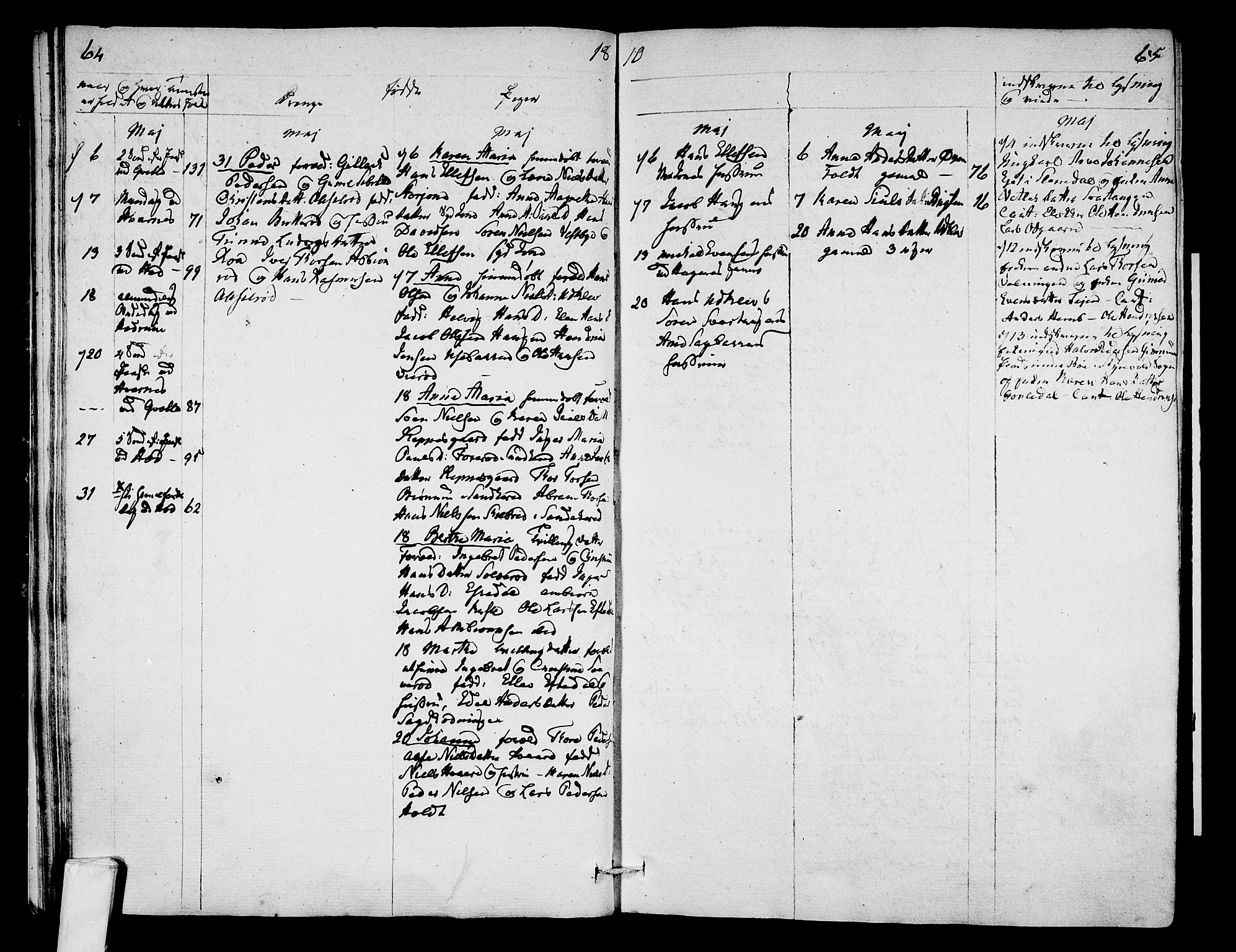 Hedrum kirkebøker, AV/SAKO-A-344/F/Fa/L0003: Parish register (official) no. I 3, 1807-1816, p. 64-65