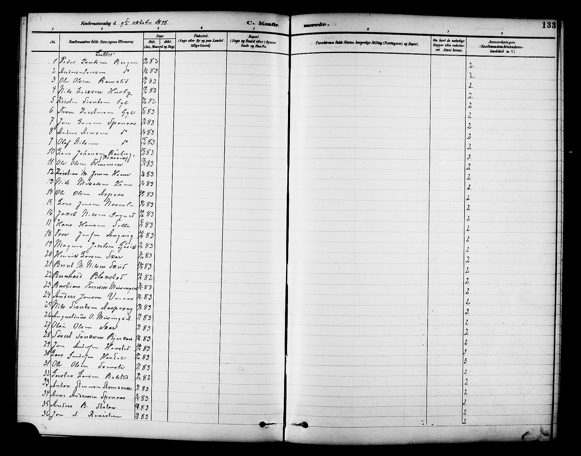 Ministerialprotokoller, klokkerbøker og fødselsregistre - Møre og Romsdal, AV/SAT-A-1454/586/L0992: Parish register (copy) no. 586C03, 1892-1909, p. 133