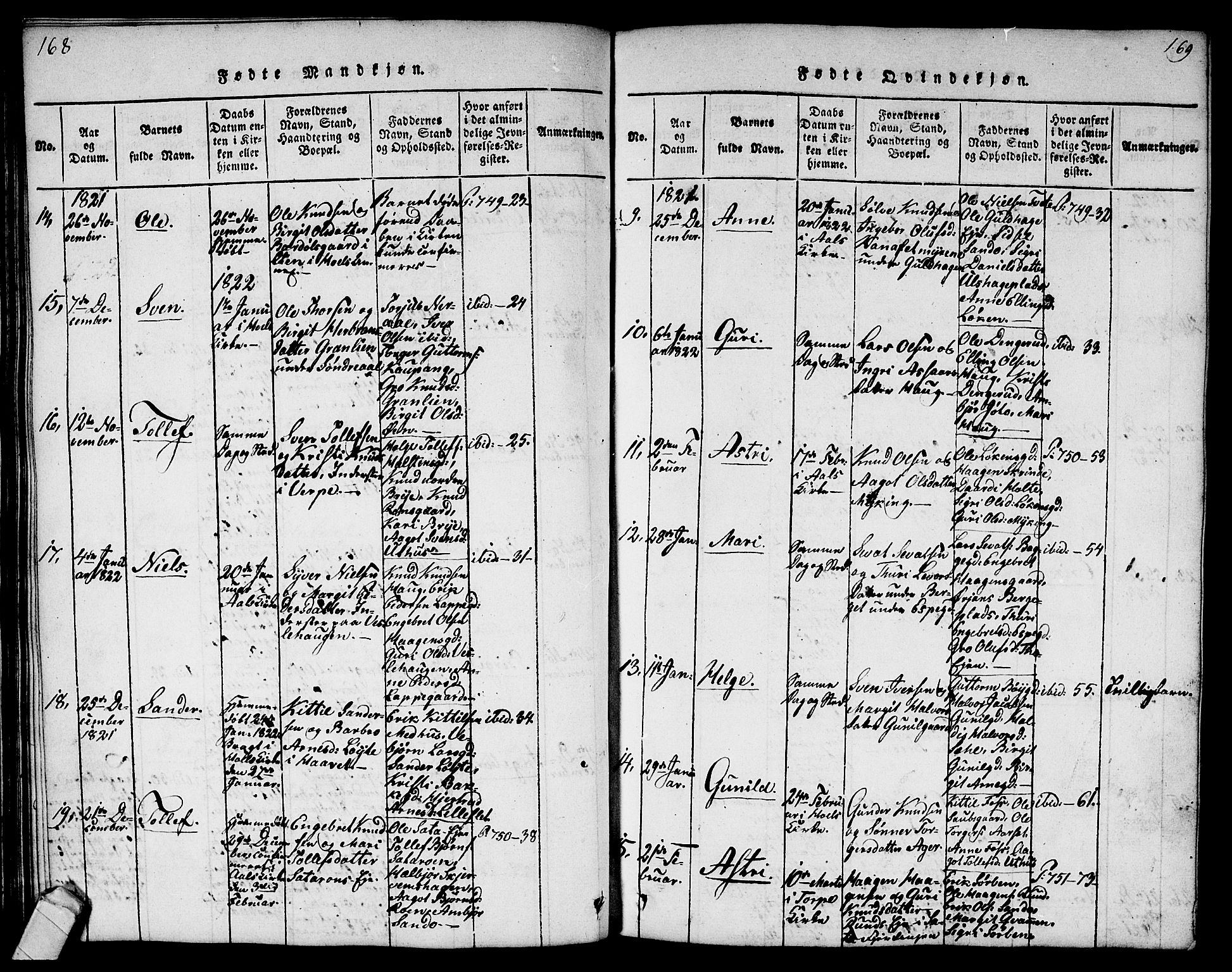 Ål kirkebøker, AV/SAKO-A-249/G/Ga/L0001: Parish register (copy) no. 1, 1815-1829, p. 168-169