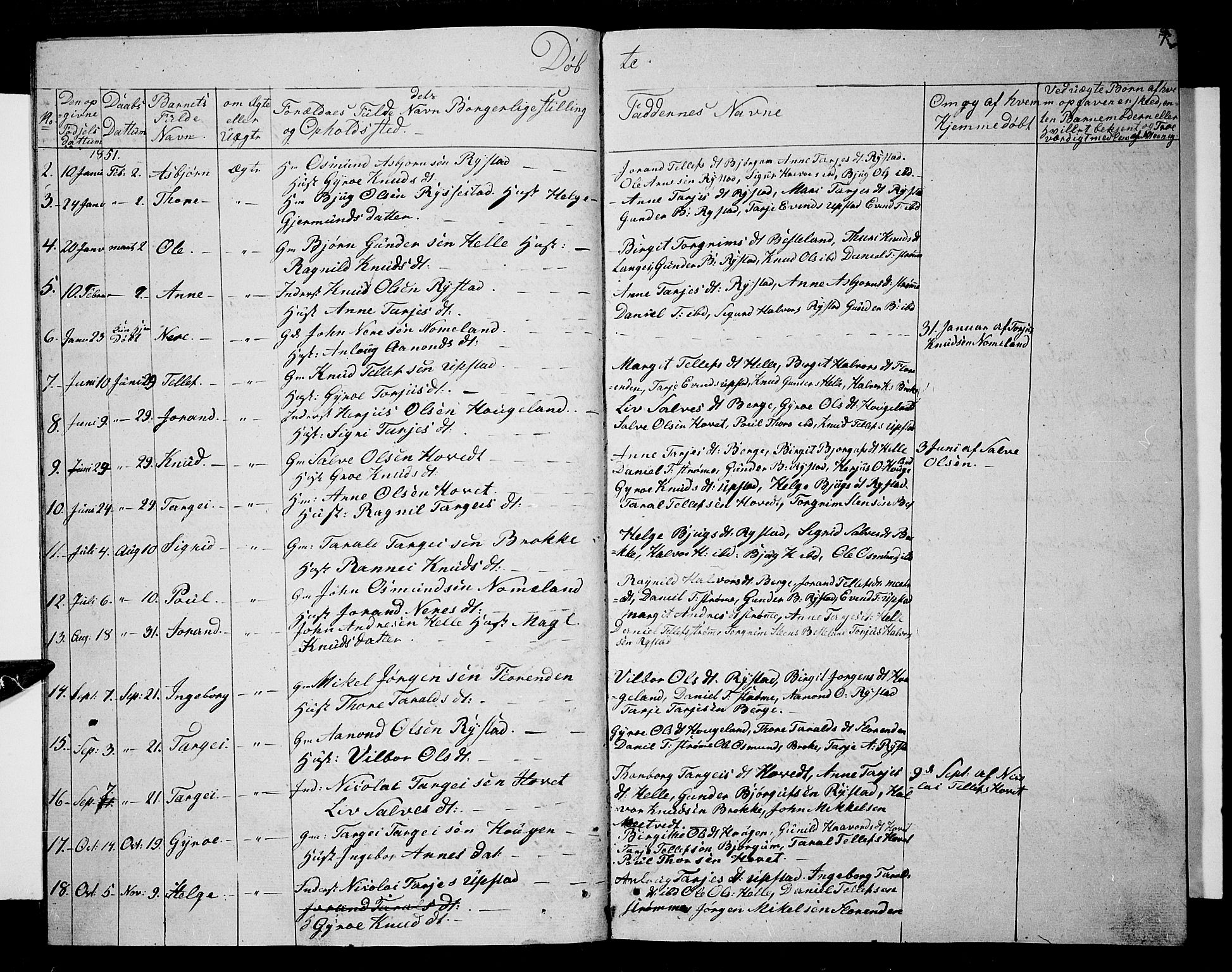 Valle sokneprestkontor, SAK/1111-0044/F/Fb/Fbb/L0001: Parish register (copy) no. B 1, 1848-1875, p. 7