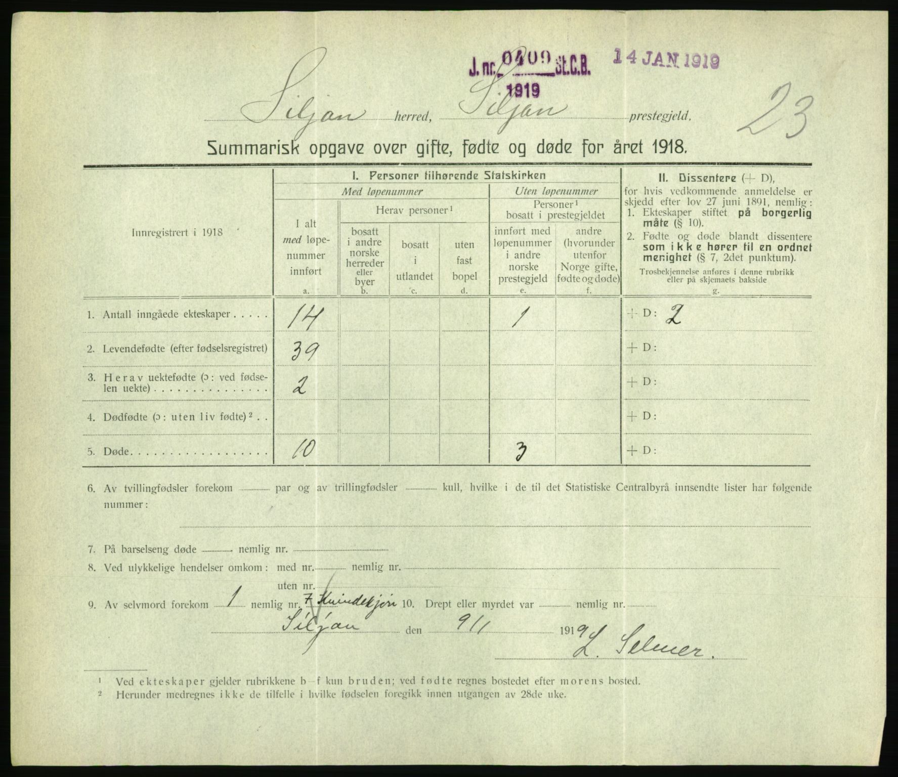 Statistisk sentralbyrå, Sosiodemografiske emner, Befolkning, RA/S-2228/D/Df/Dfb/Dfbh/L0059: Summariske oppgaver over gifte, fødte og døde for hele landet., 1918, p. 541