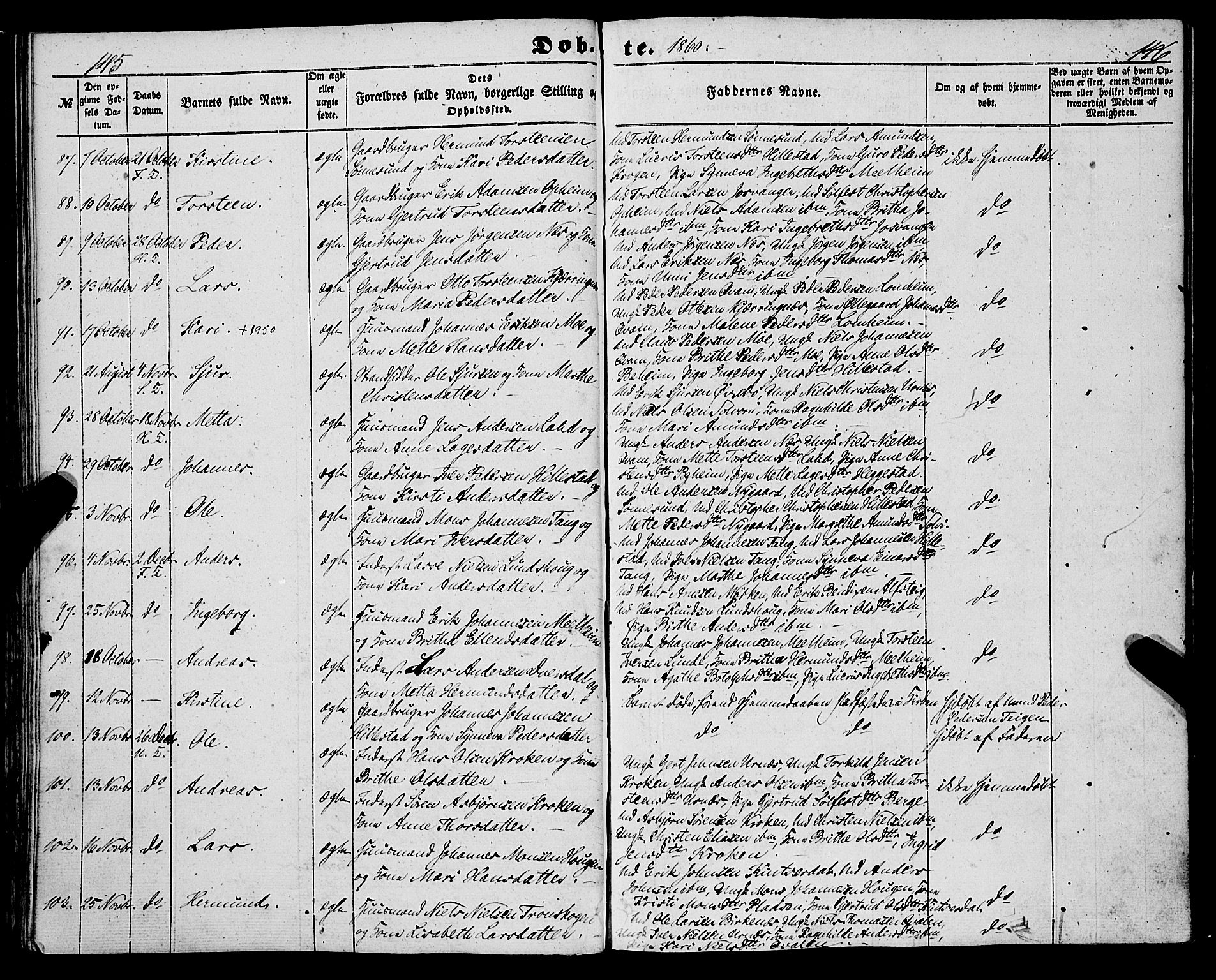 Hafslo sokneprestembete, AV/SAB-A-80301/H/Haa/Haaa/L0009: Parish register (official) no. A 9, 1852-1873, p. 145-146