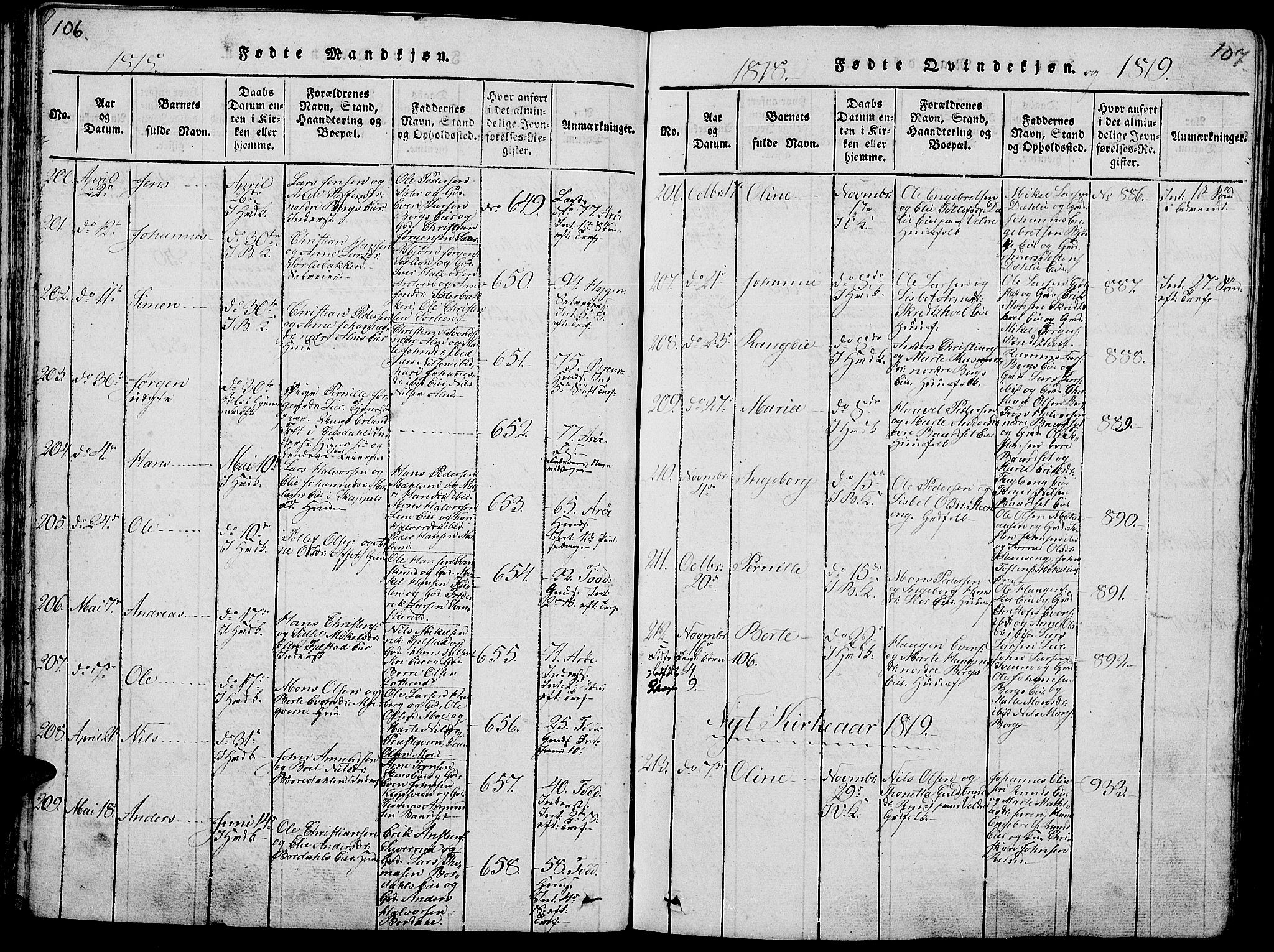 Ringsaker prestekontor, AV/SAH-PREST-014/L/La/L0001: Parish register (copy) no. 1, 1814-1826, p. 106-107