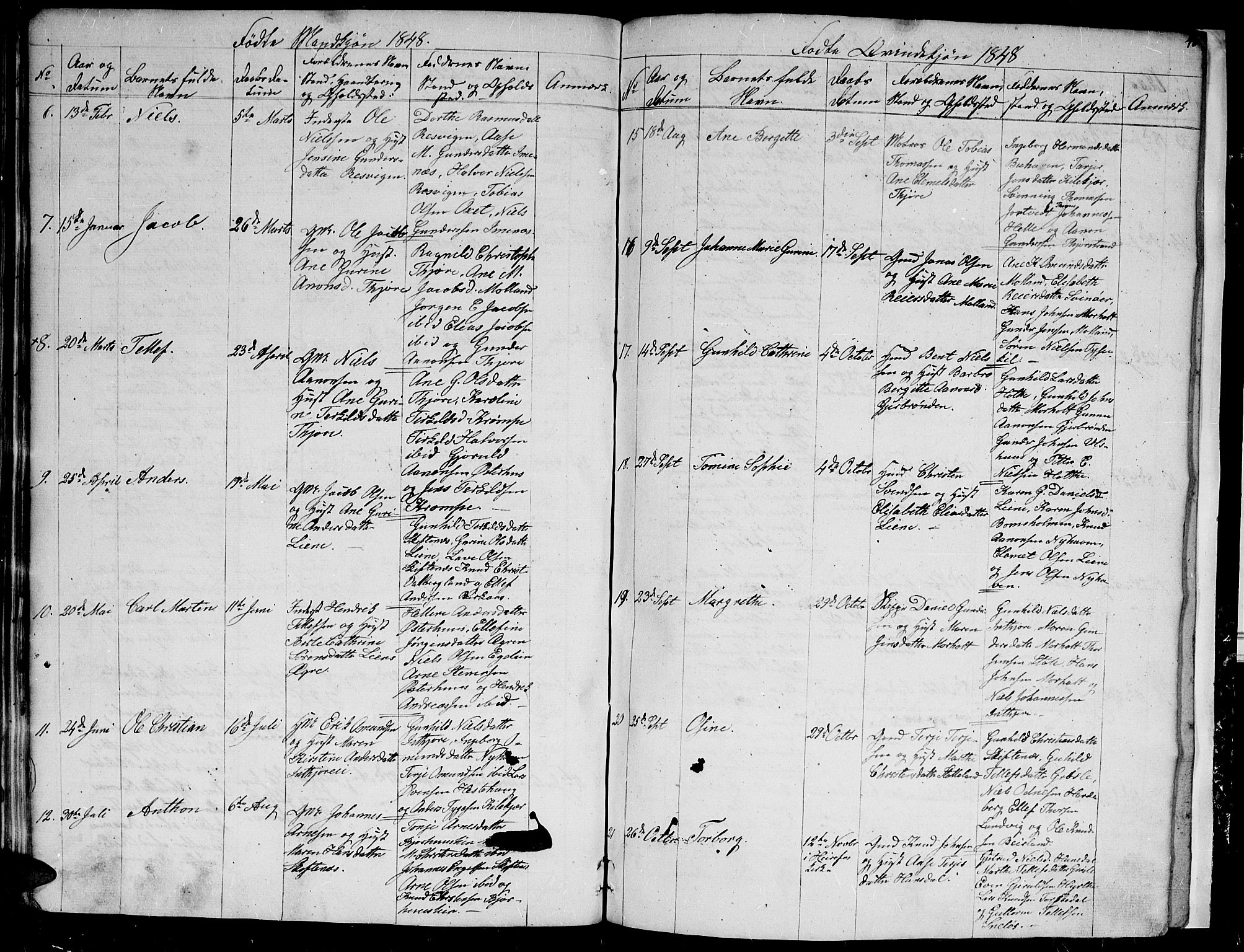 Hommedal sokneprestkontor, AV/SAK-1111-0023/F/Fb/Fbb/L0004: Parish register (copy) no. B 4, 1836-1849, p. 43