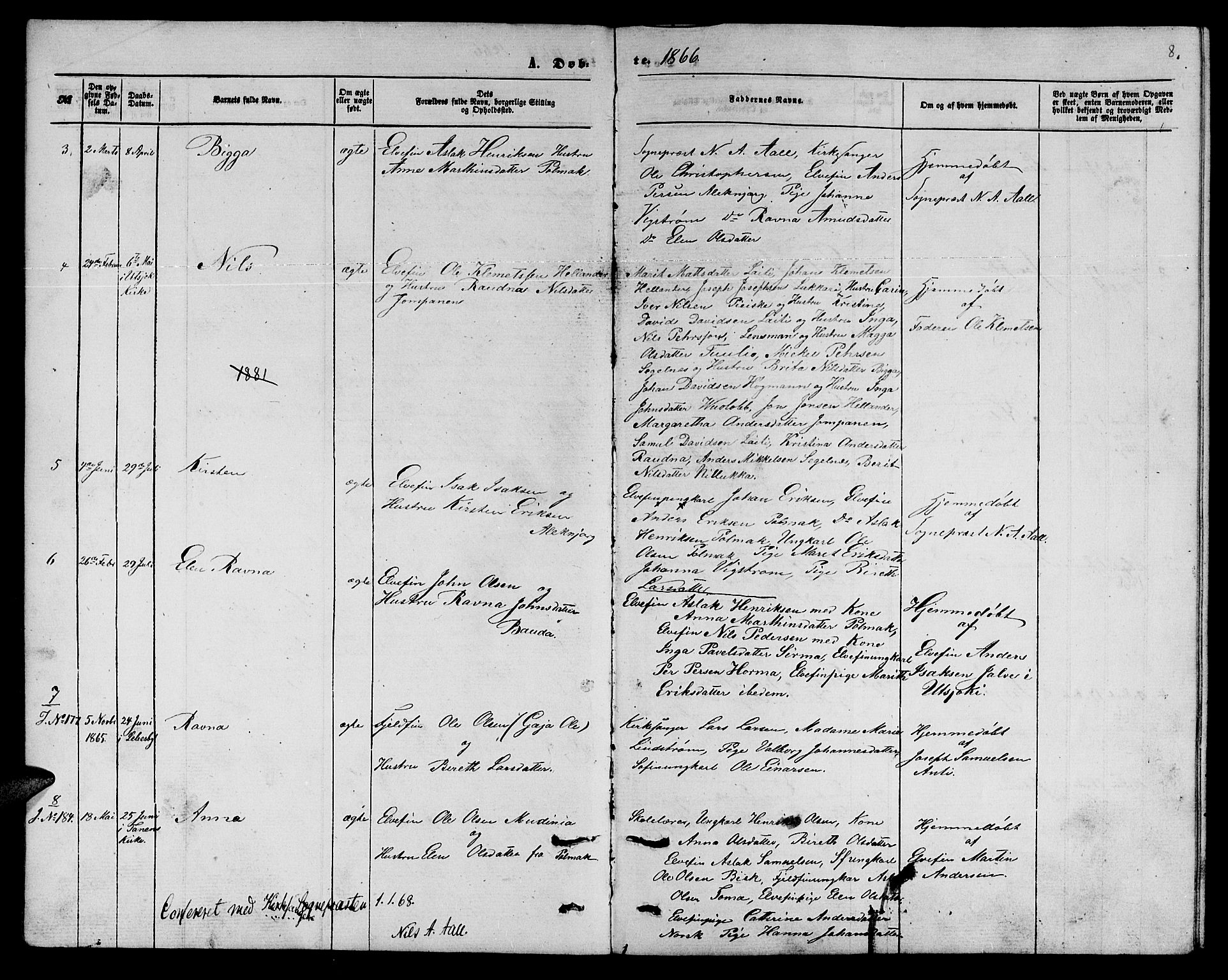 Nesseby sokneprestkontor, SATØ/S-1330/H/Hb/L0006klokker: Parish register (copy) no. 6, 1860-1876, p. 8