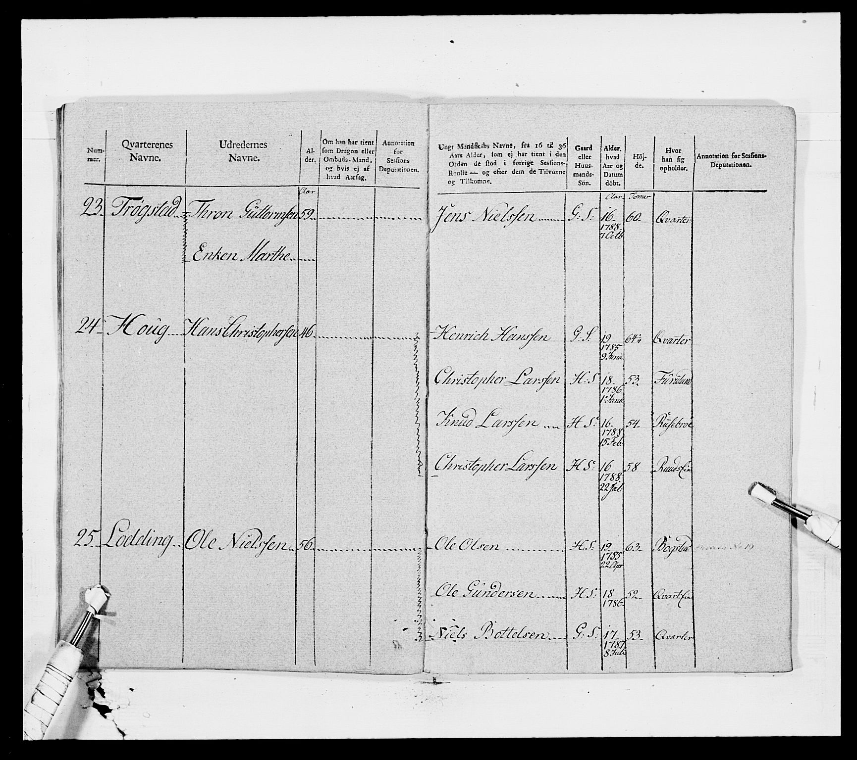 Generalitets- og kommissariatskollegiet, Det kongelige norske kommissariatskollegium, AV/RA-EA-5420/E/Eh/L0007: Akershusiske dragonregiment, 1800-1804, p. 749