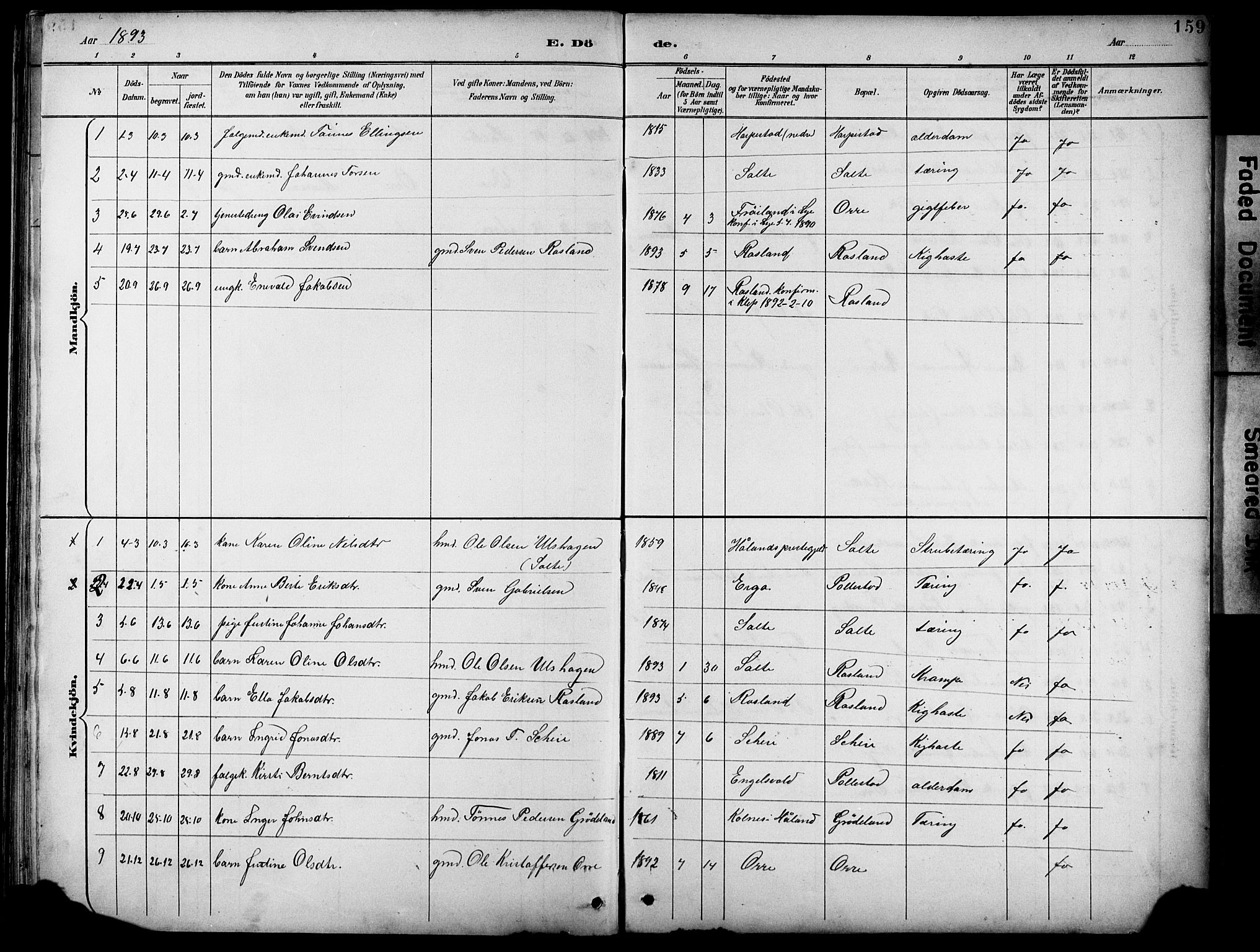 Klepp sokneprestkontor, SAST/A-101803/001/3/30BB/L0005: Parish register (copy) no. B 5, 1889-1918, p. 159
