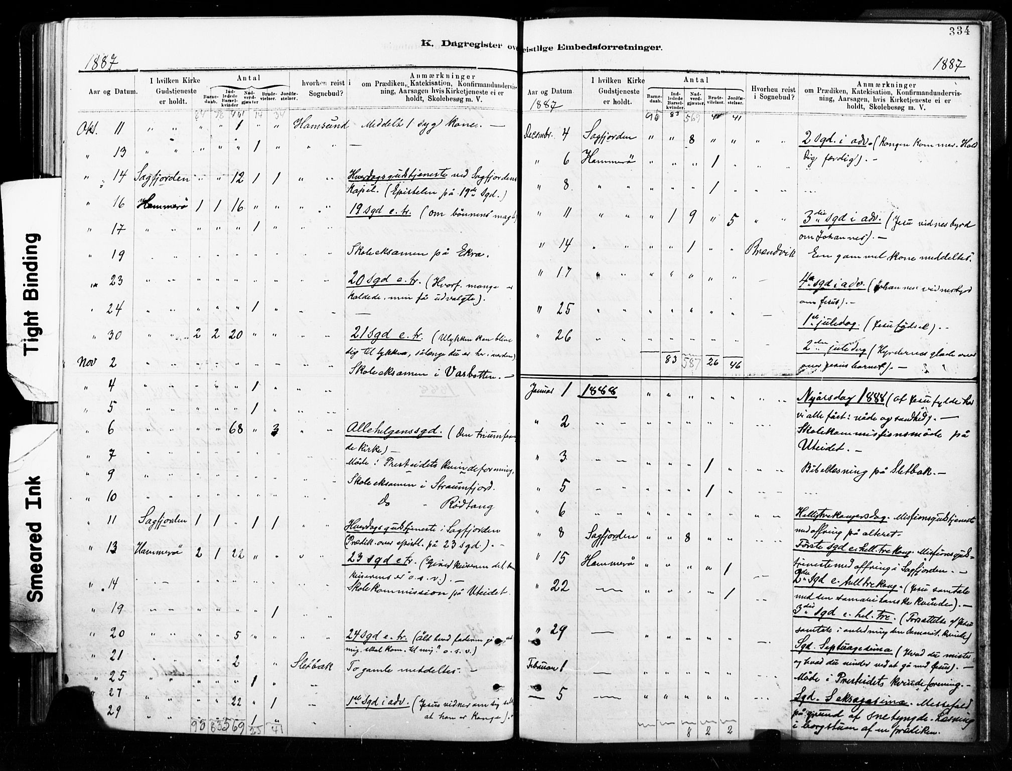 Ministerialprotokoller, klokkerbøker og fødselsregistre - Nordland, SAT/A-1459/859/L0846: Parish register (official) no. 859A06, 1878-1889, p. 334